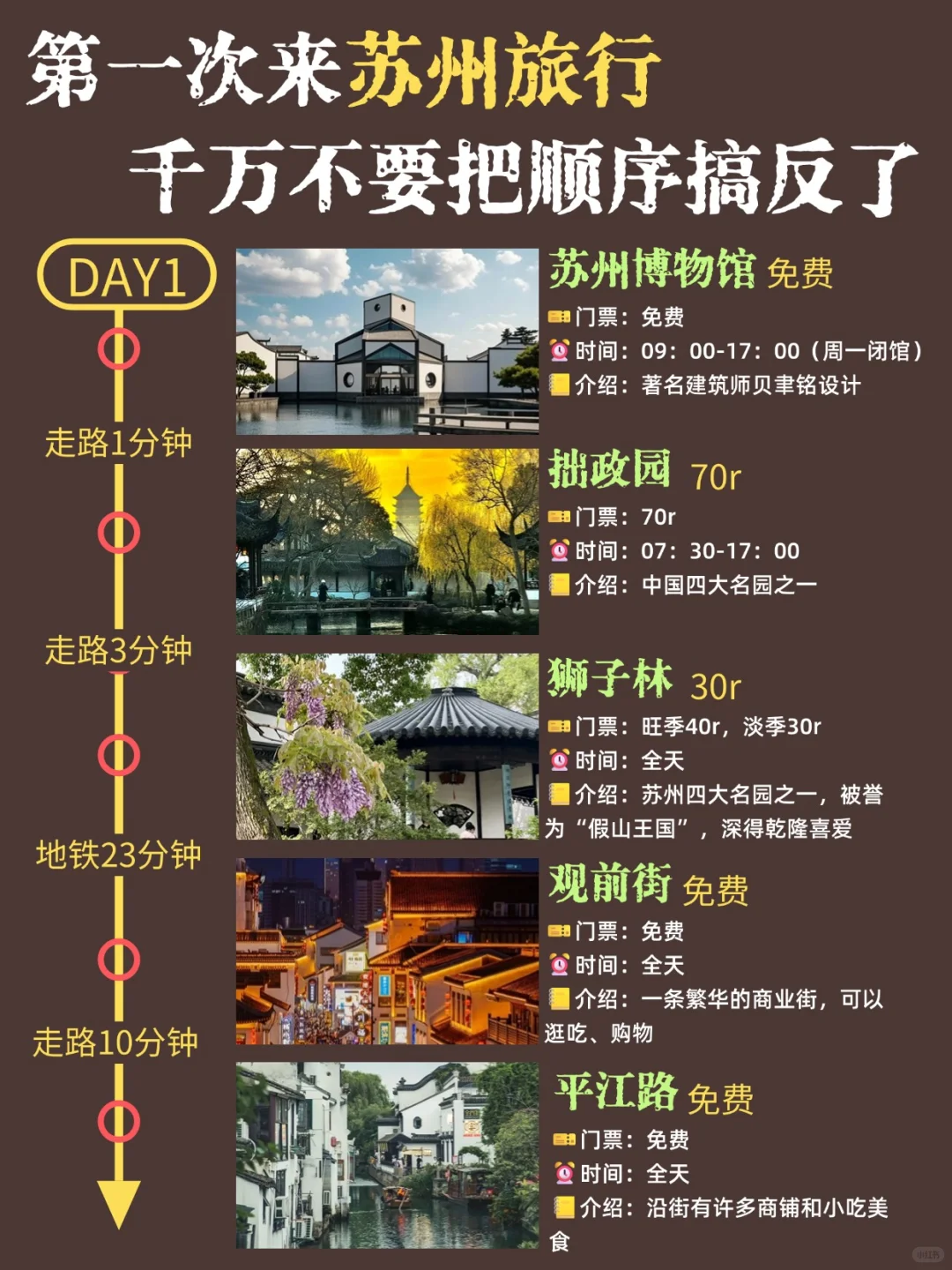 苏州|三天两晚不绕路❗纯攻略懒人必存~