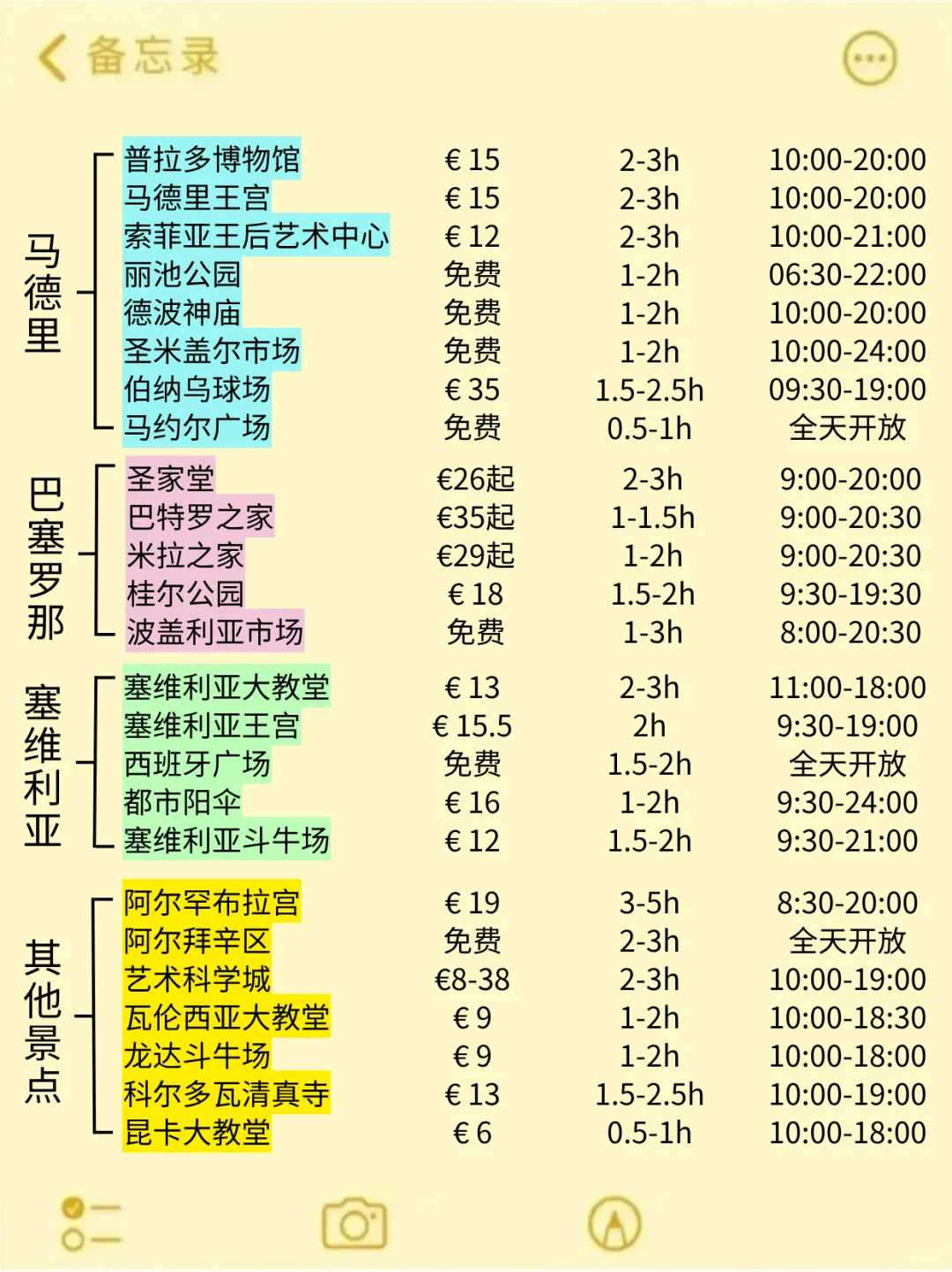 8-10月来西班牙旅游不看这篇攻略🤬小心..