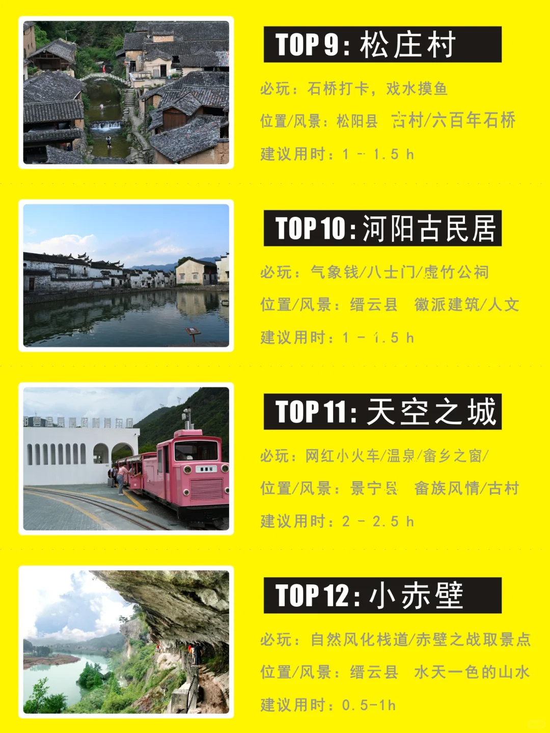 丽水top景点排行总结，值得去的在图里