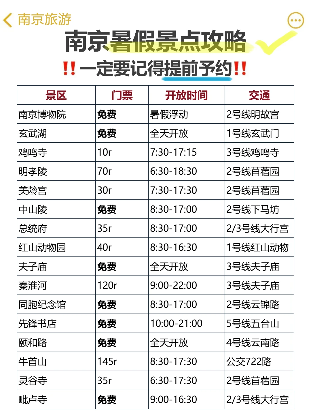 📍南京8.7受难已回…四个人都奔溃了😅……