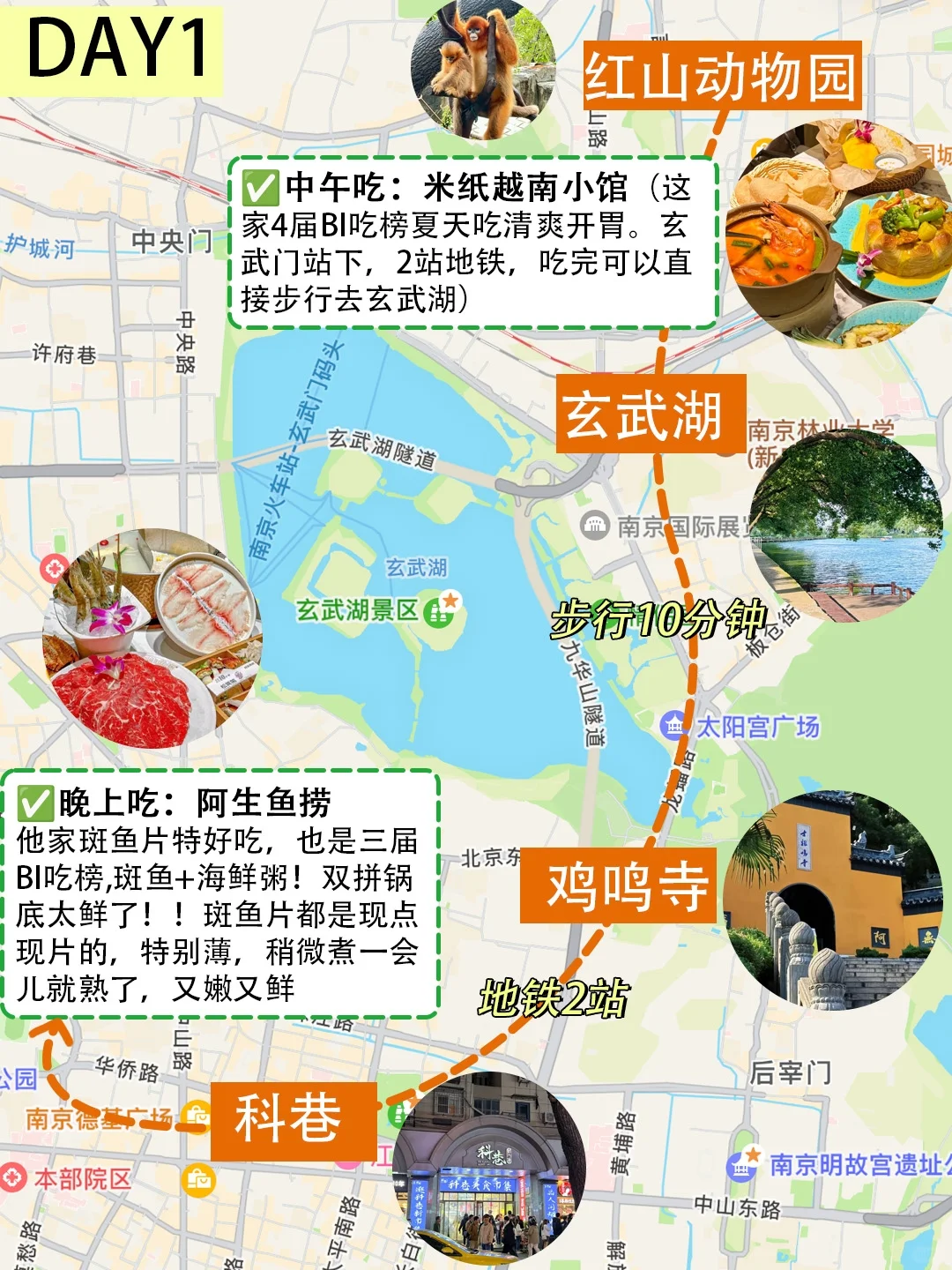 6.23📍南京刚回，后悔没带的东西……