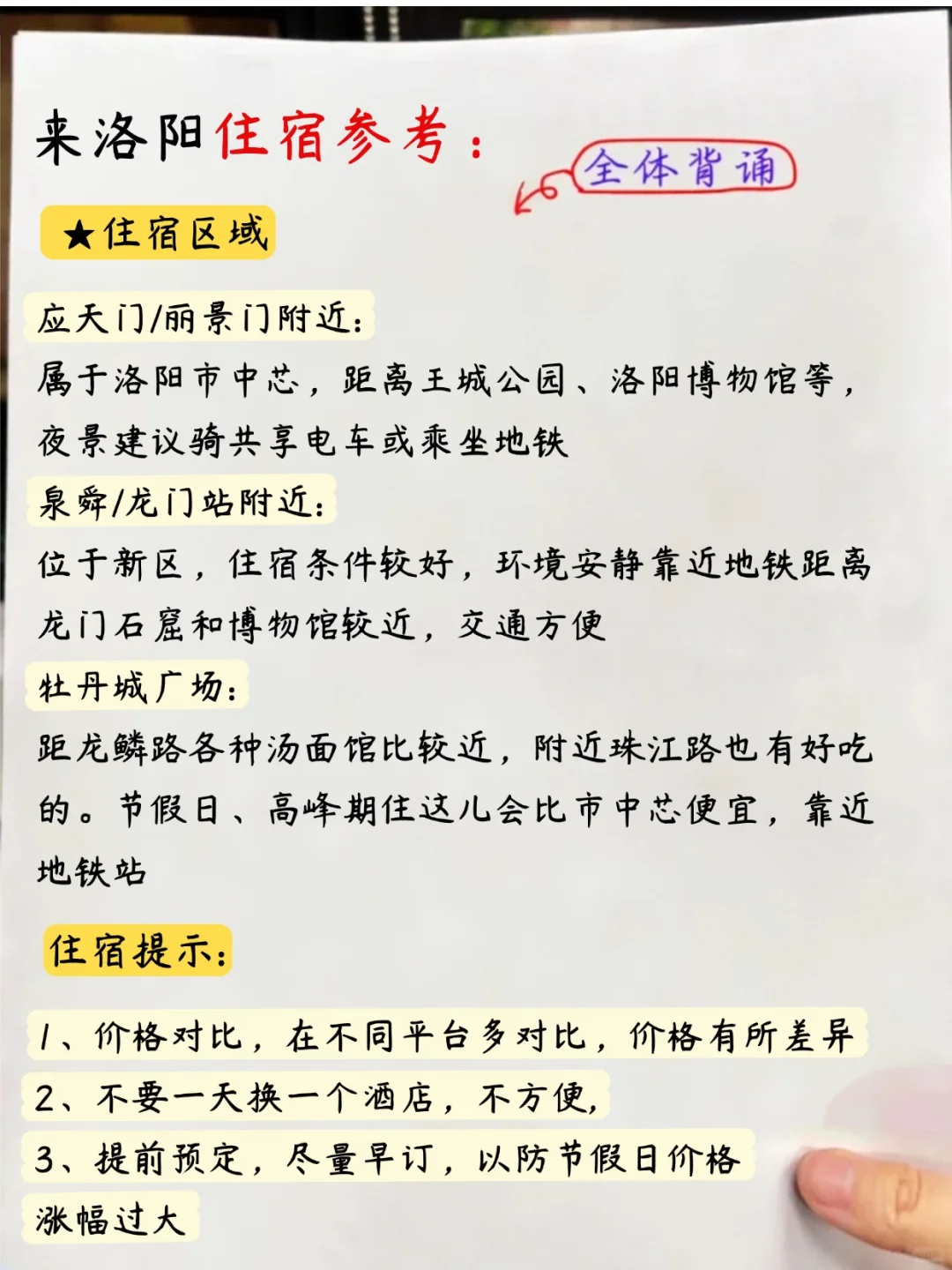 洛阳旅游!一份手绘地图📄带你玩转洛阳!