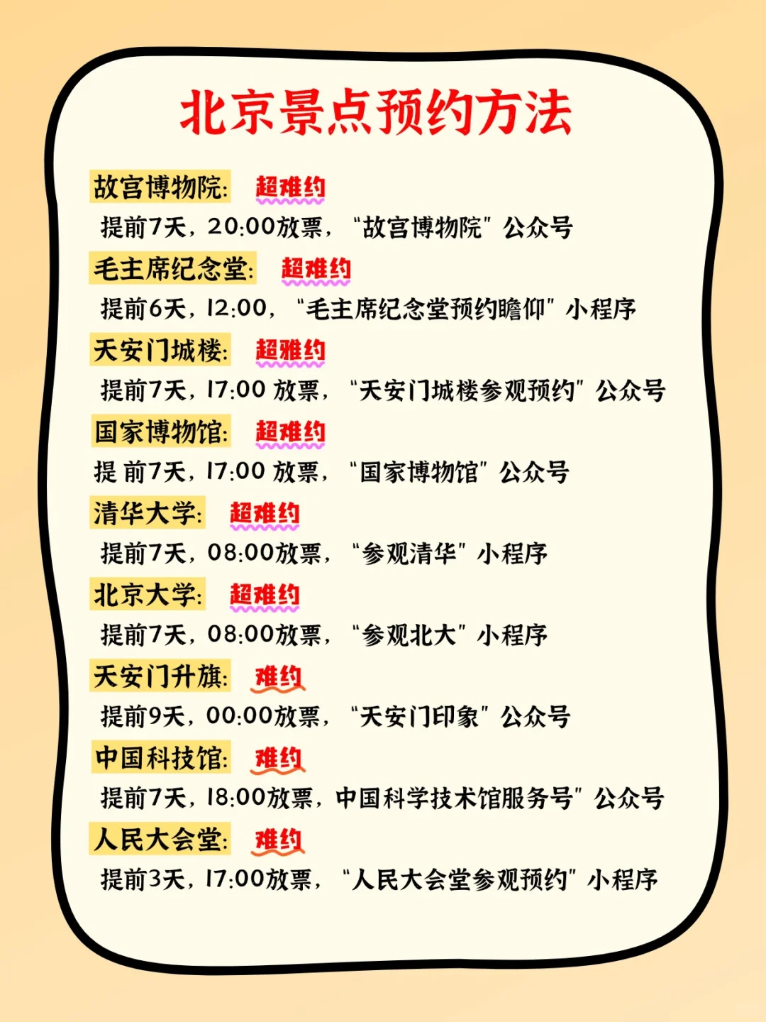 北京旅游，超全各大景点预约放票时间！