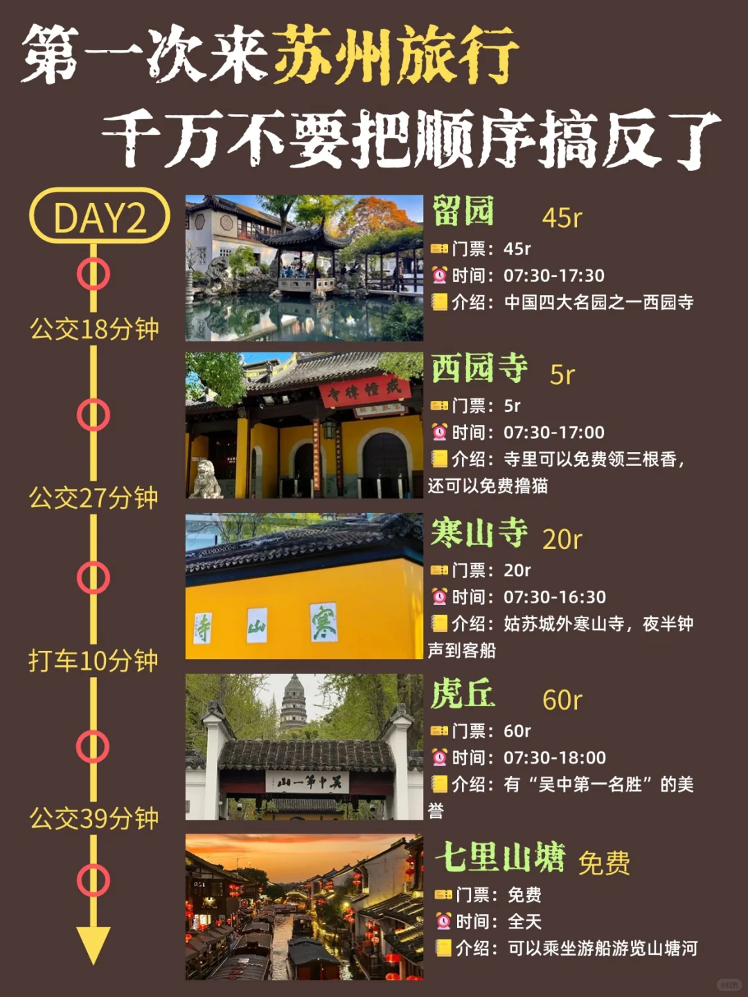 苏州|三天两晚不绕路❗纯攻略懒人必存~