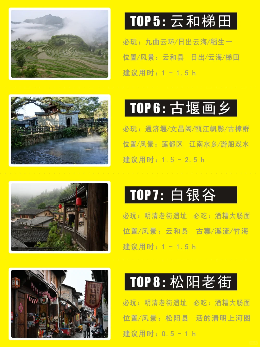 丽水top景点排行总结，值得去的在图里