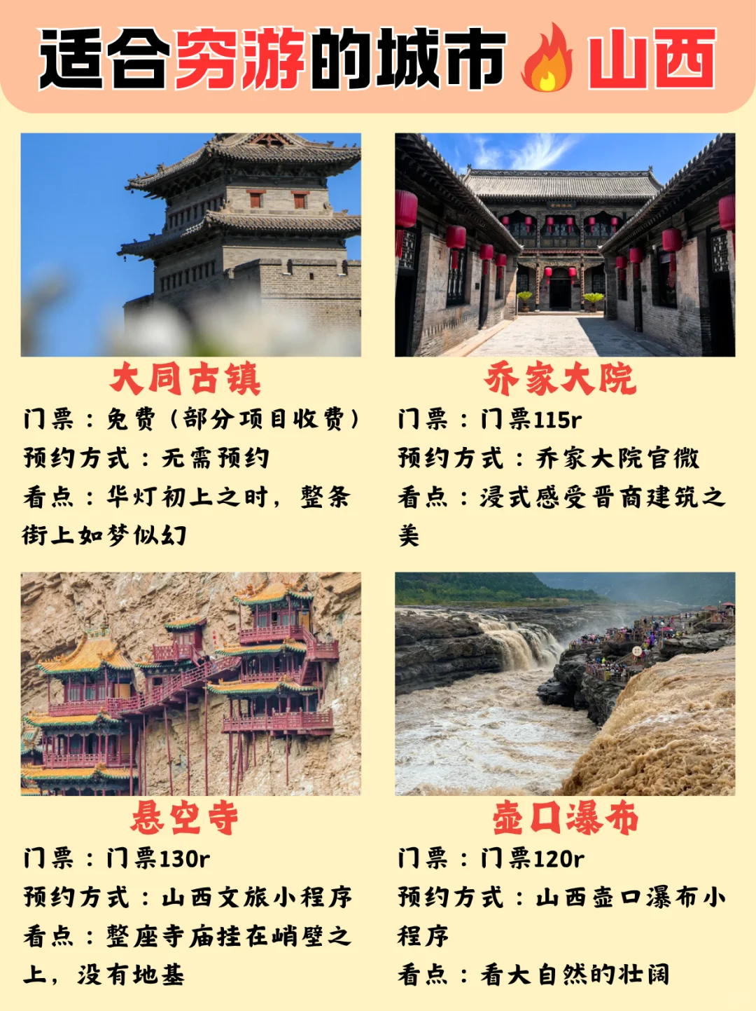 山西旅游景点攻略看这一篇就够了！ 🌟