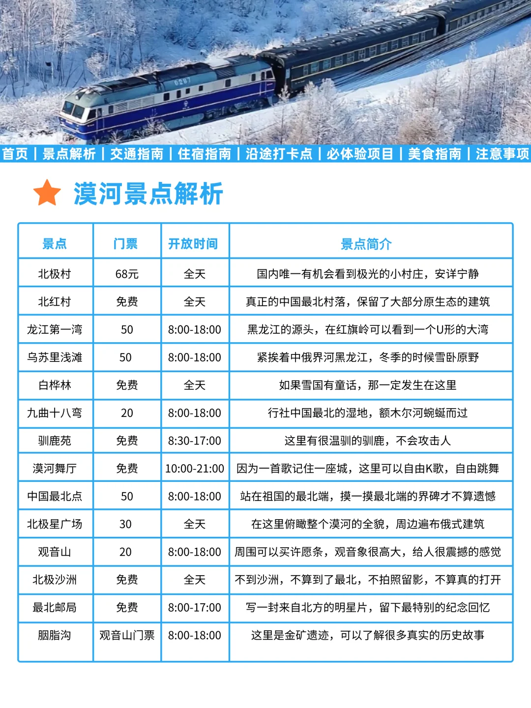 漠河冬季旅游通知,幸好来之前刷到了❗