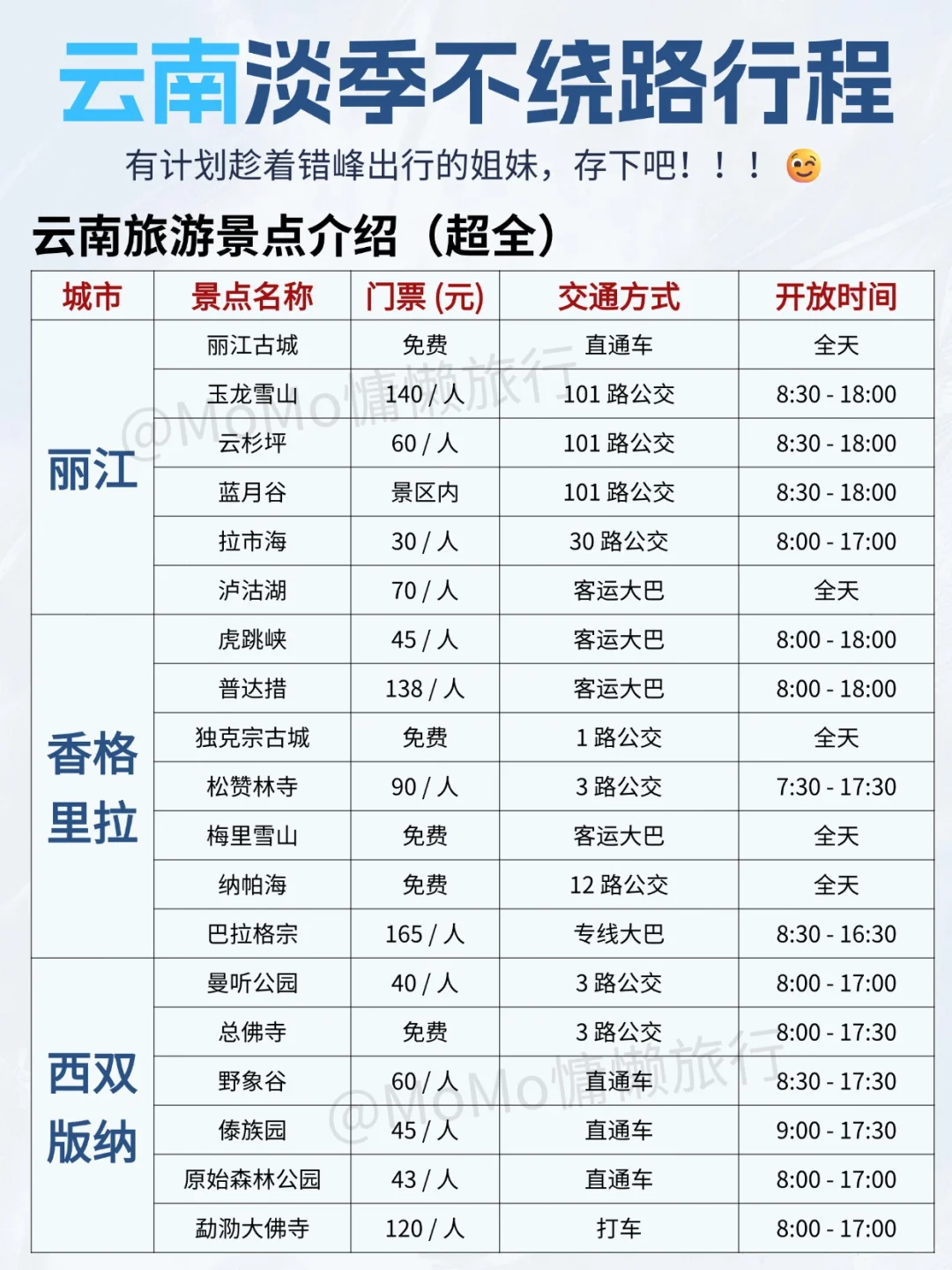 云南淡季不绕路行程，9-11月来的朋友存下吧