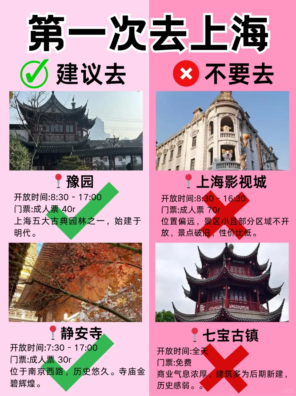 第一次去上海旅游的攻略建议📌