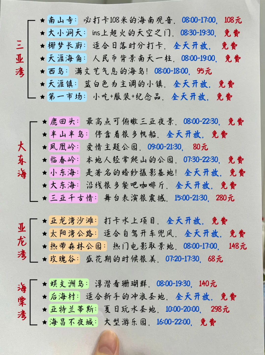 三亚旅游攻略‼️本地人手绘版地图（附攻略