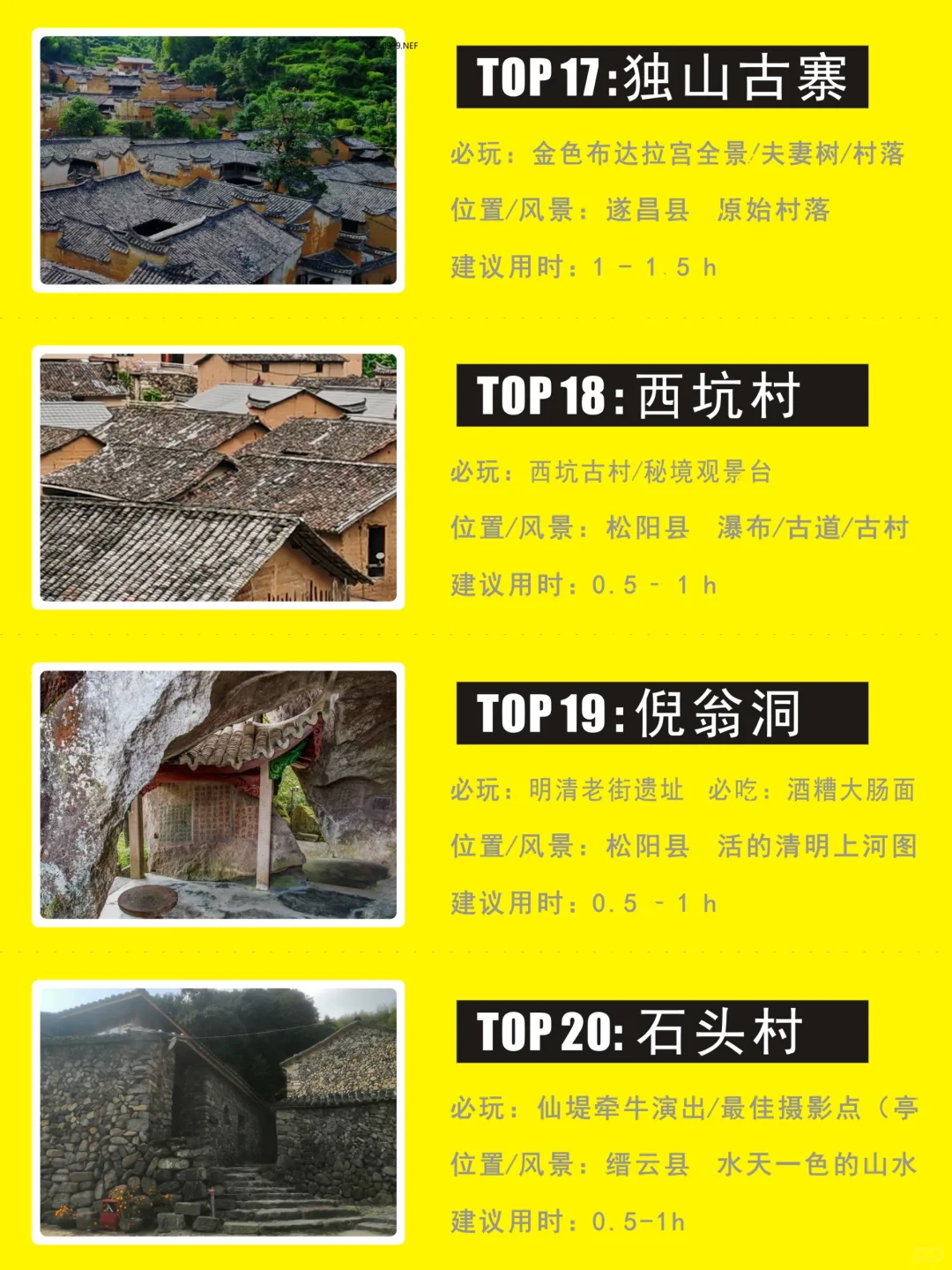 丽水top景点排行总结，值得去的在图里