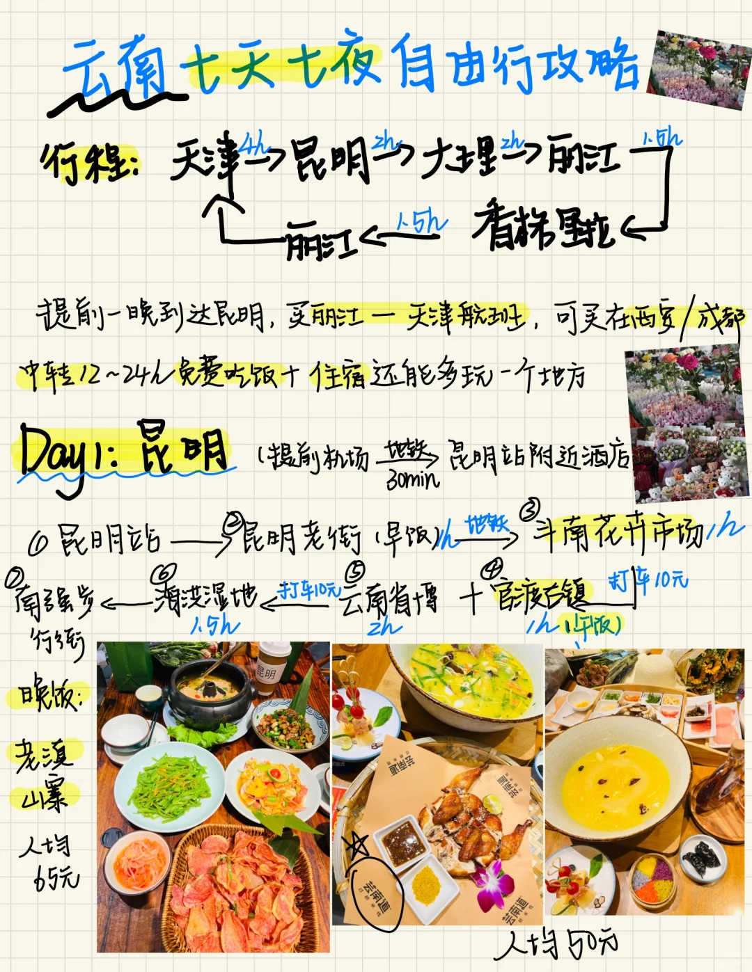 天津出发❗云南七天七夜自由行保姆级攻略