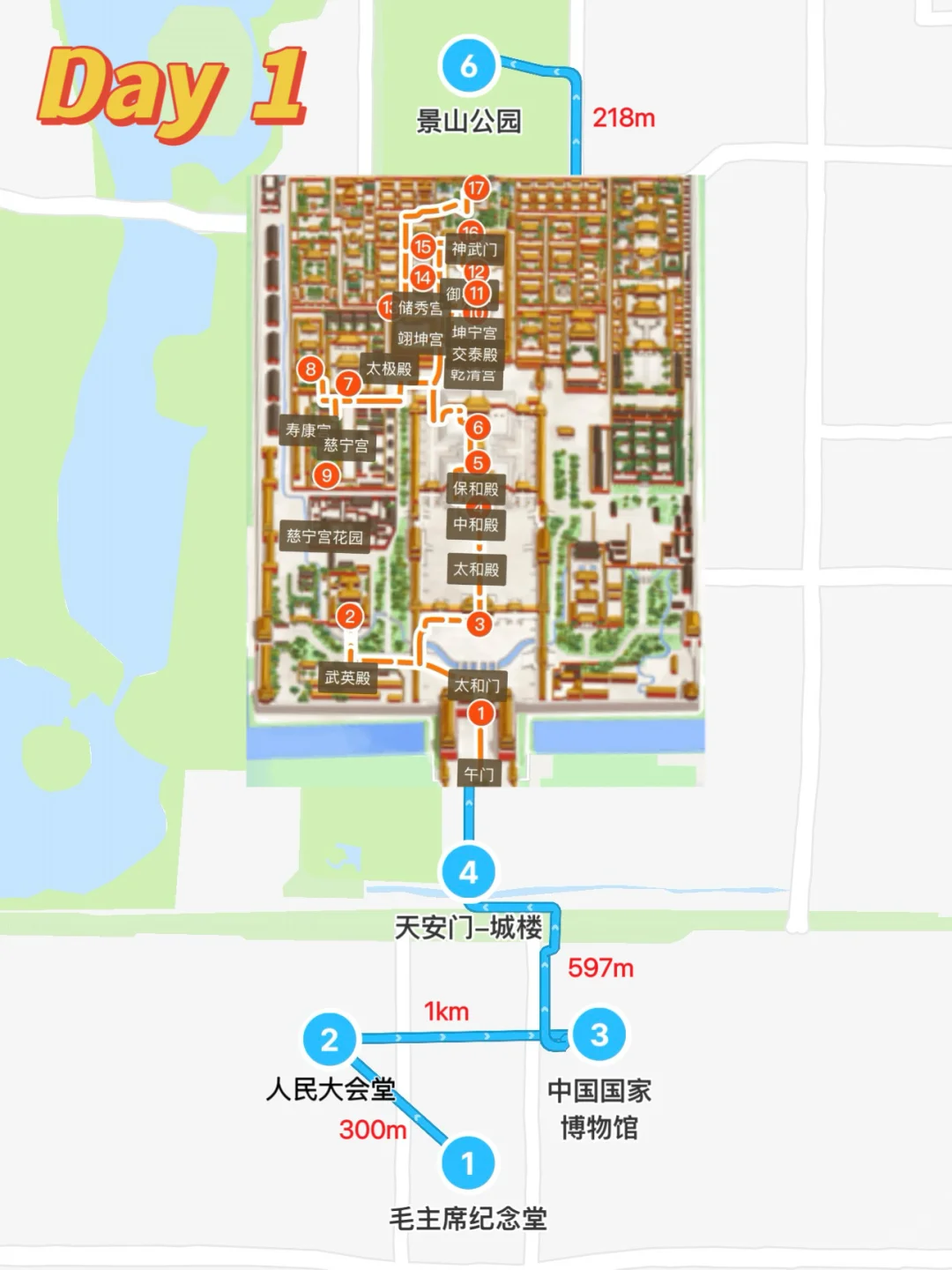 📍北京3天2晚｜超详细攻略🚩附citywalk路线
