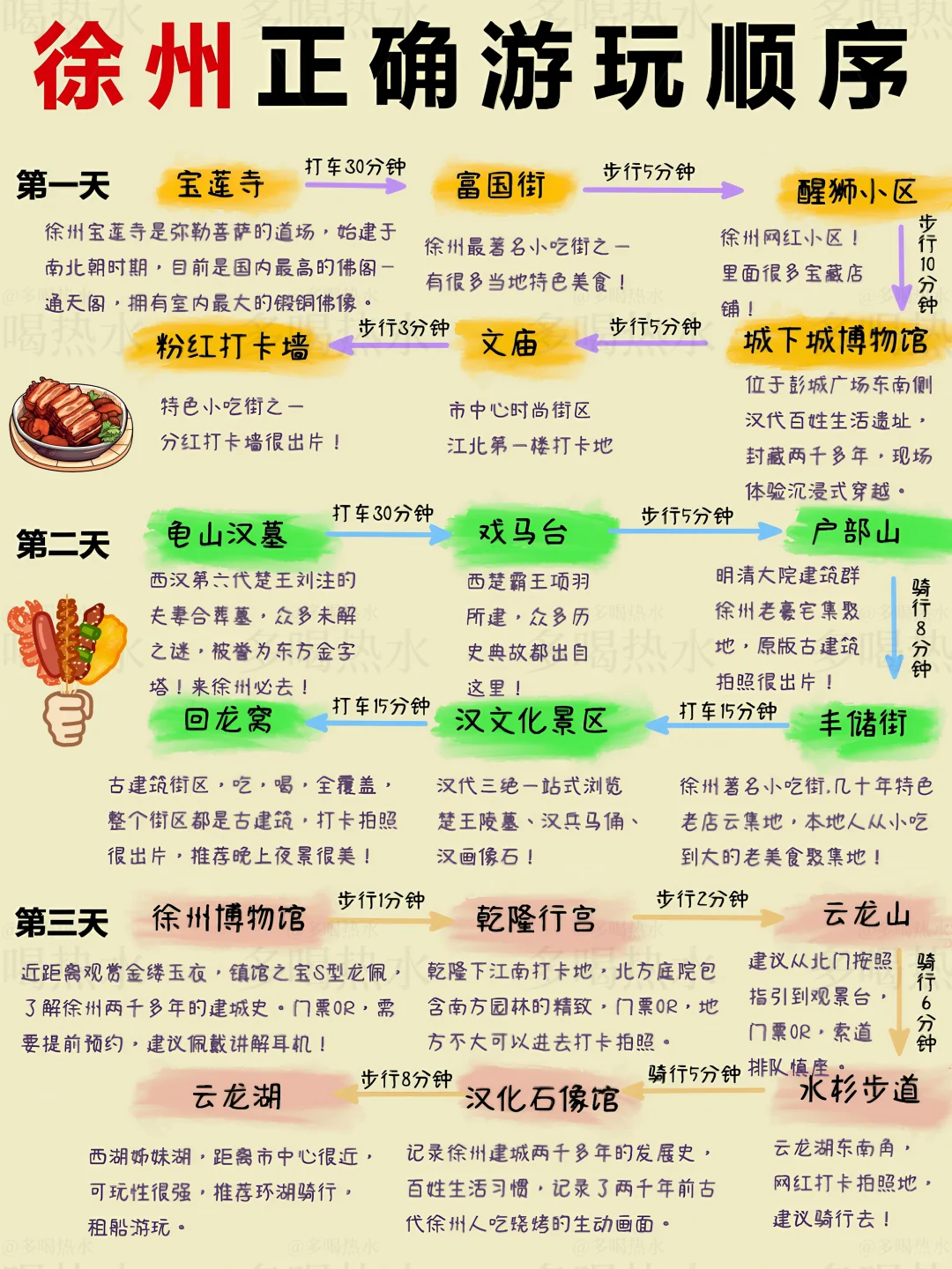7刷徐州！听劝！