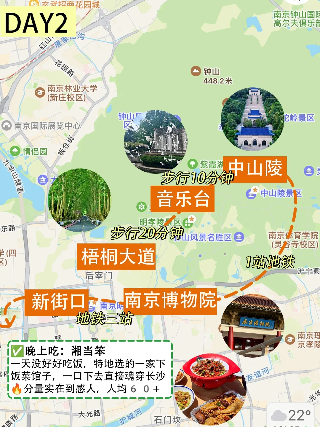 6.23📍南京刚回，后悔没带的东西……