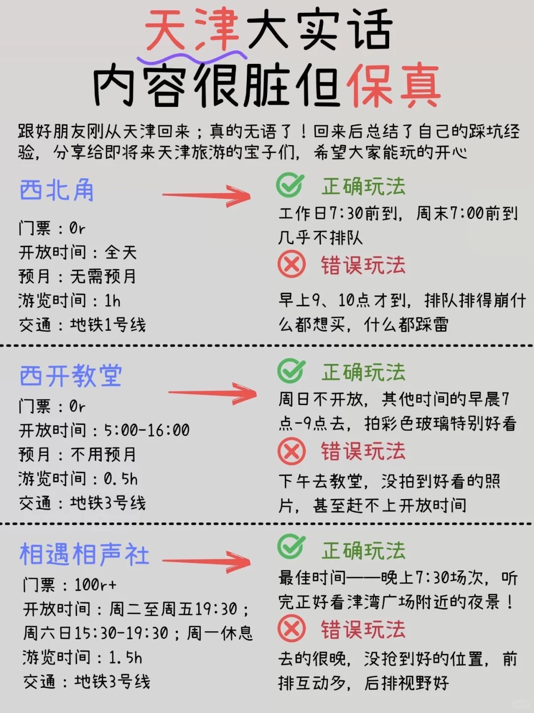 写给第一次去天津旅游的姐妹，超全避雷攻略