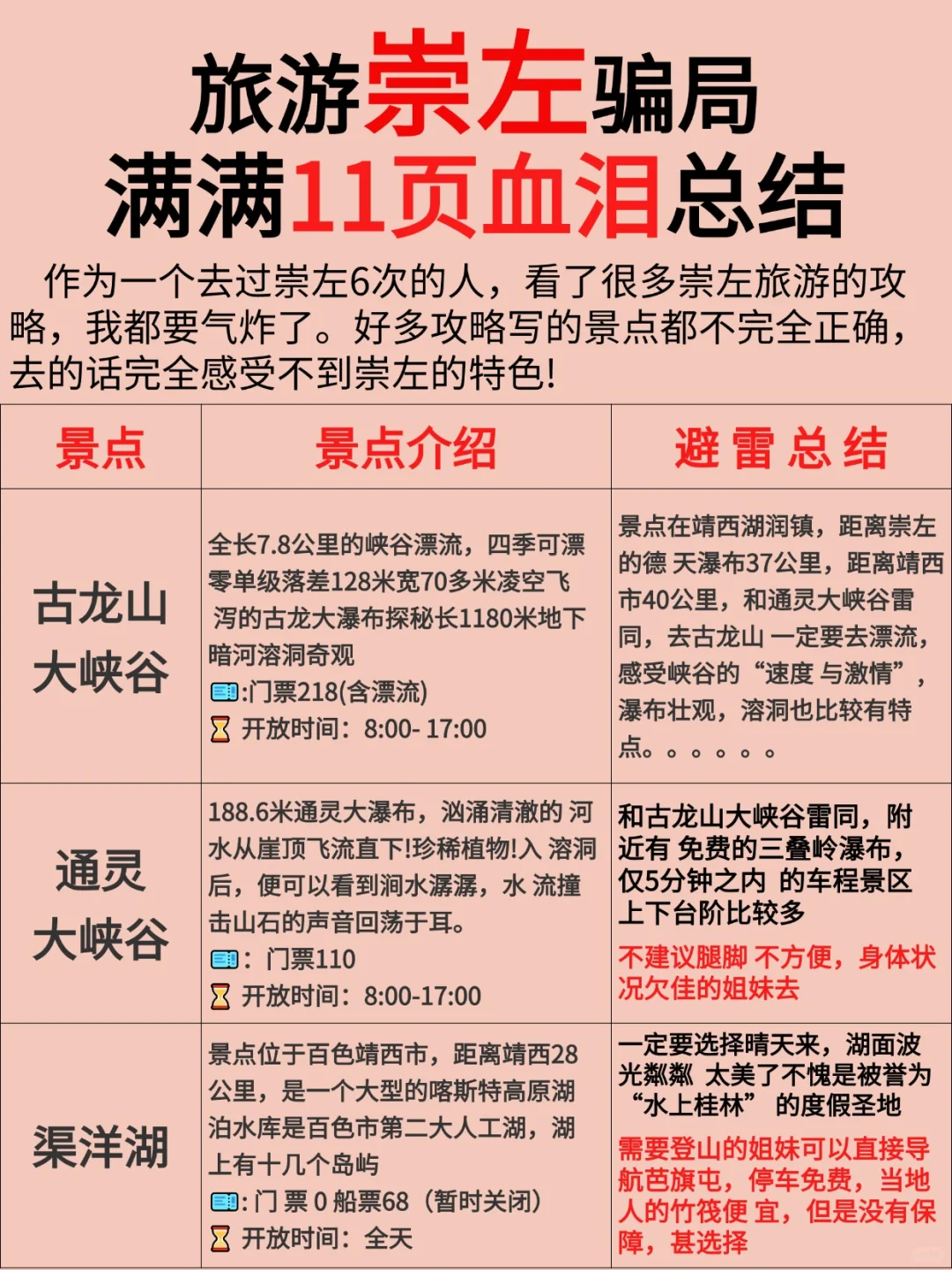 崇左6次已回❗️😭姐妹们11页读懂可以直闯