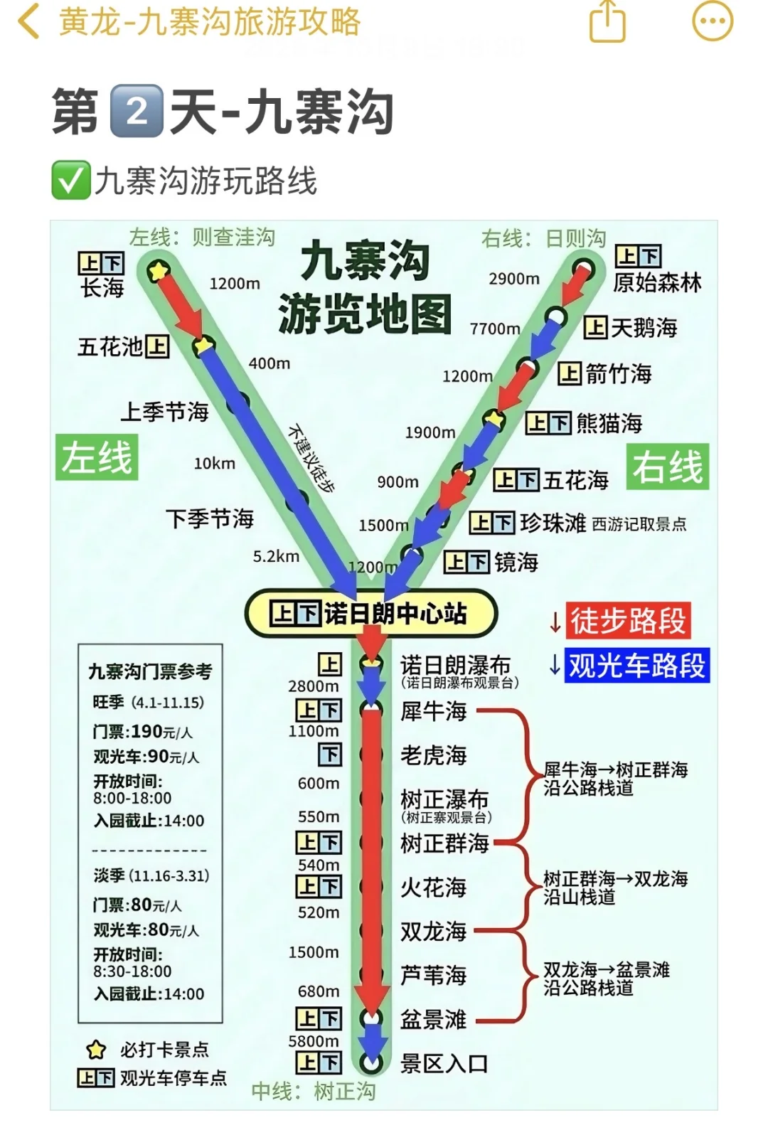 黄龙-九寨沟两日游|人均💰1k可复制版❗️