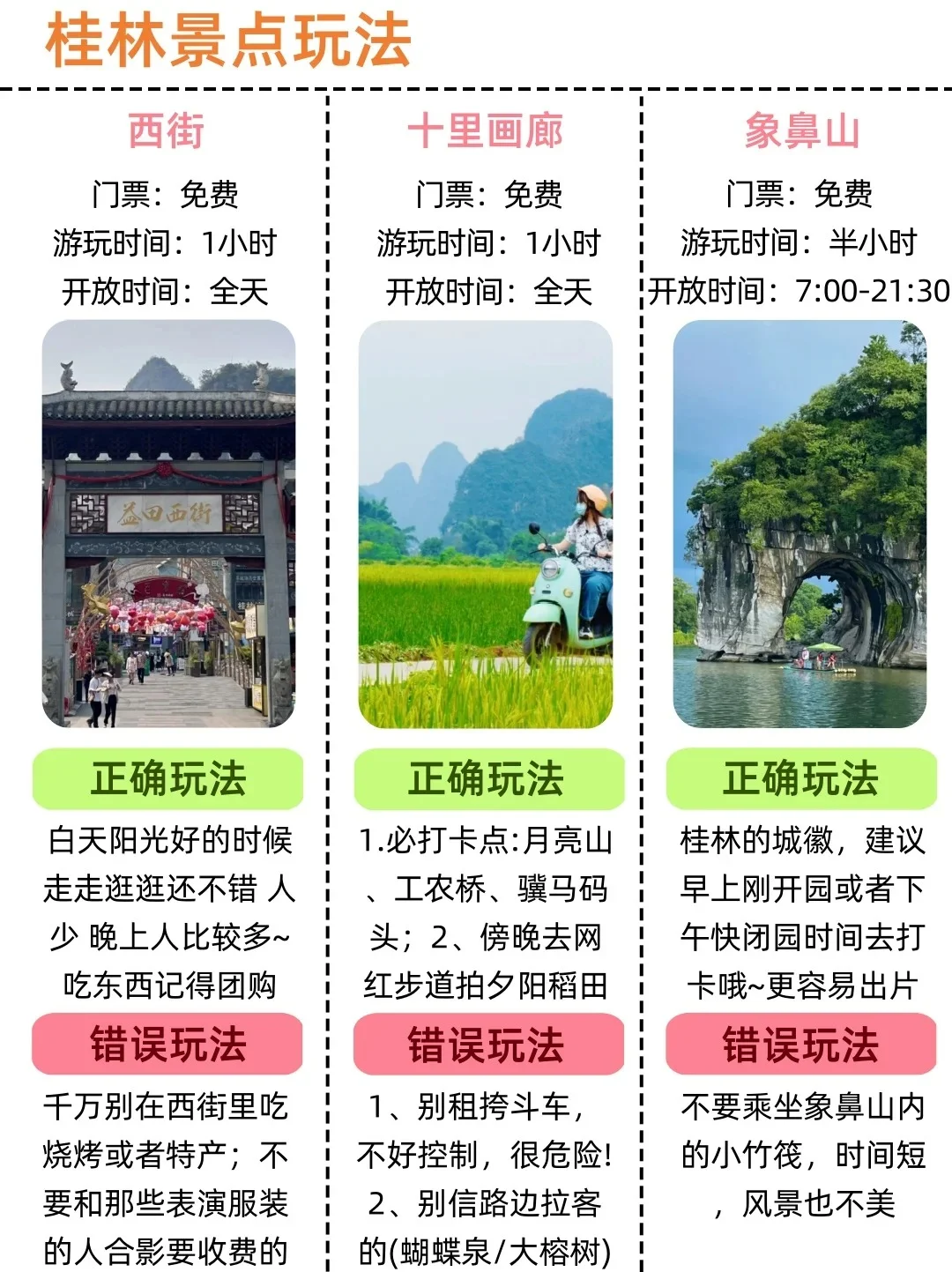 来桂林前👏一定要记得带这些东西