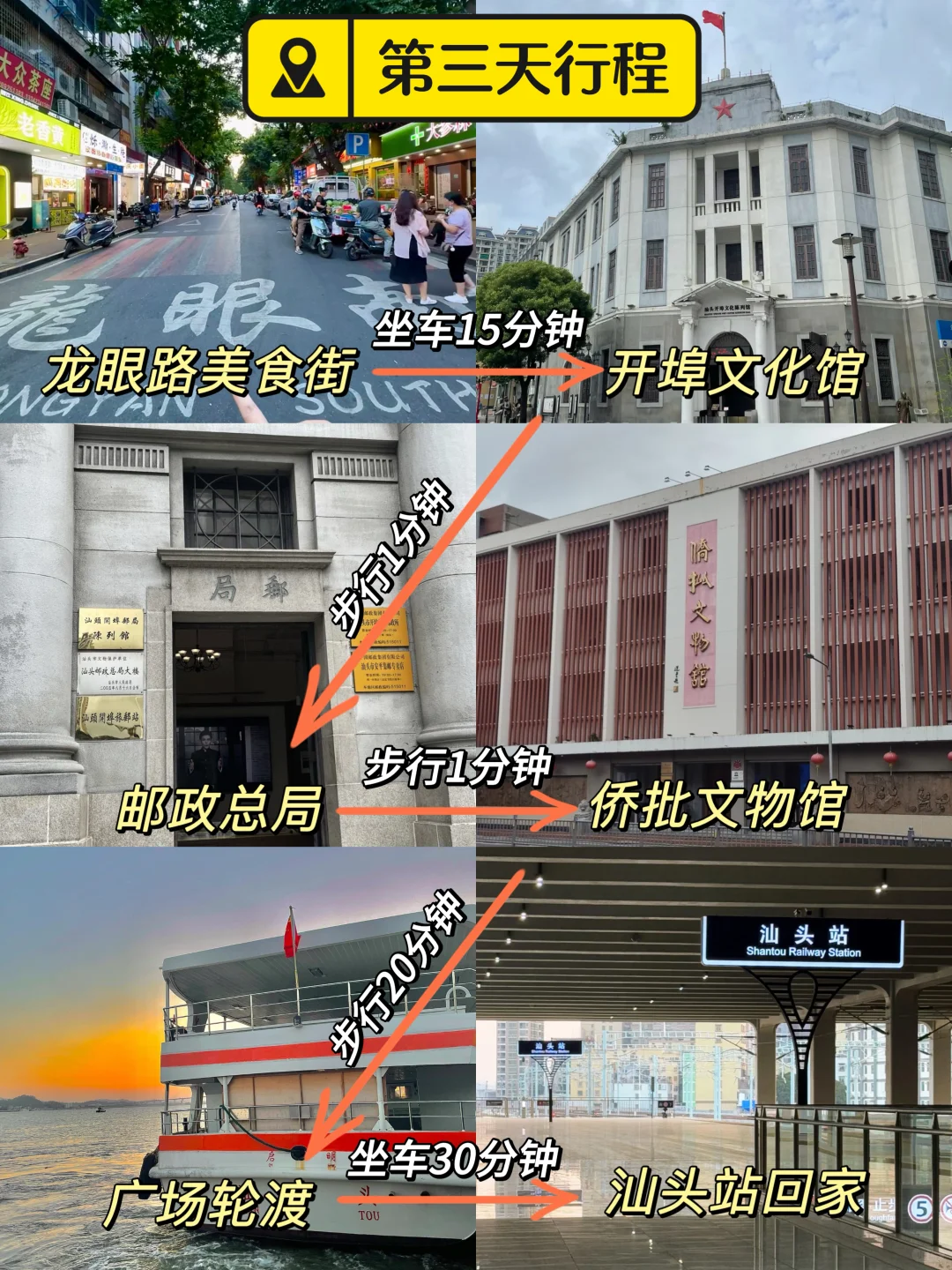 📍汕头已回,再也不听小红书乱说了…😅