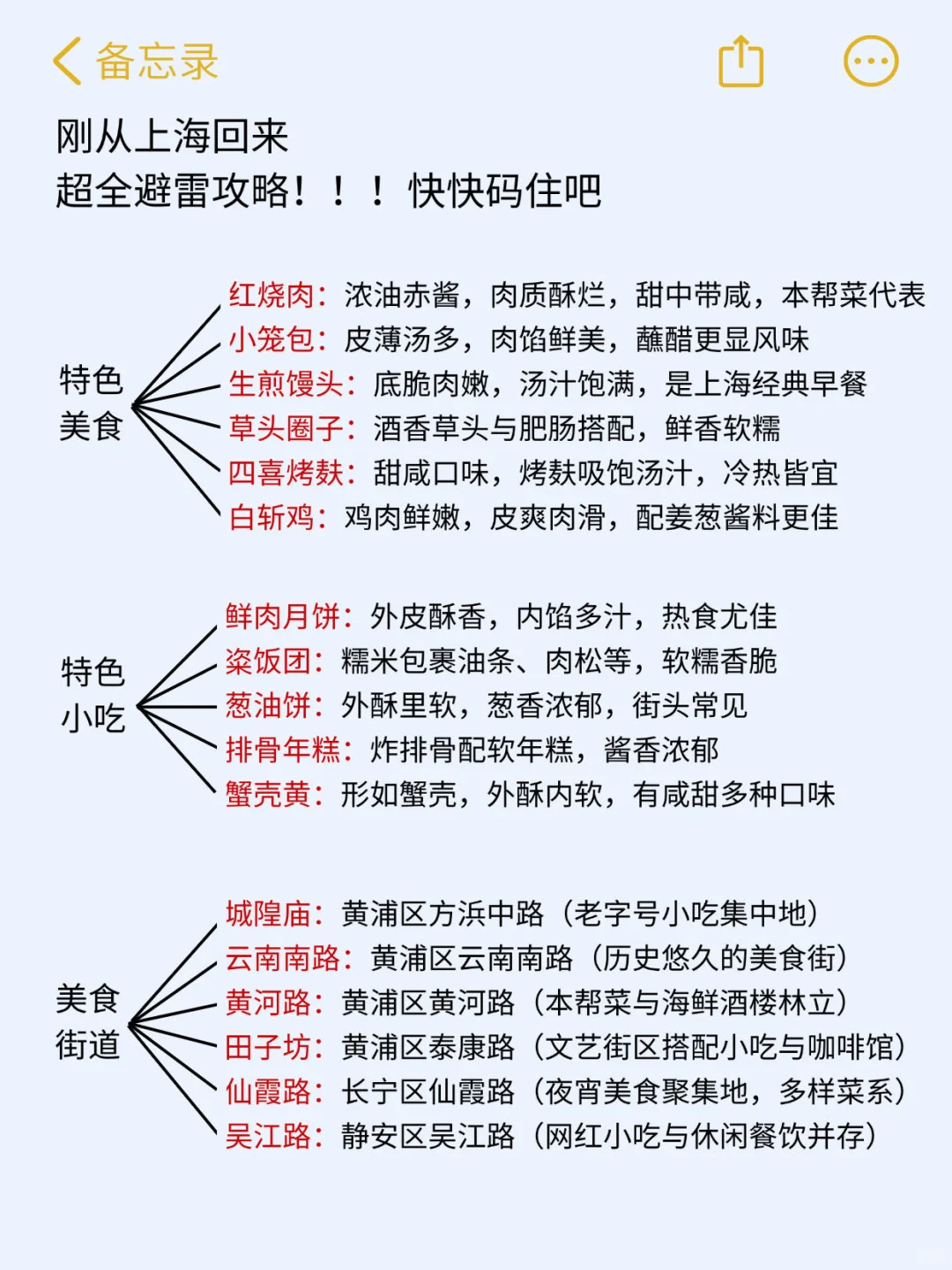 (上海已回)送给即将去上海的姐妹‼码住✅
