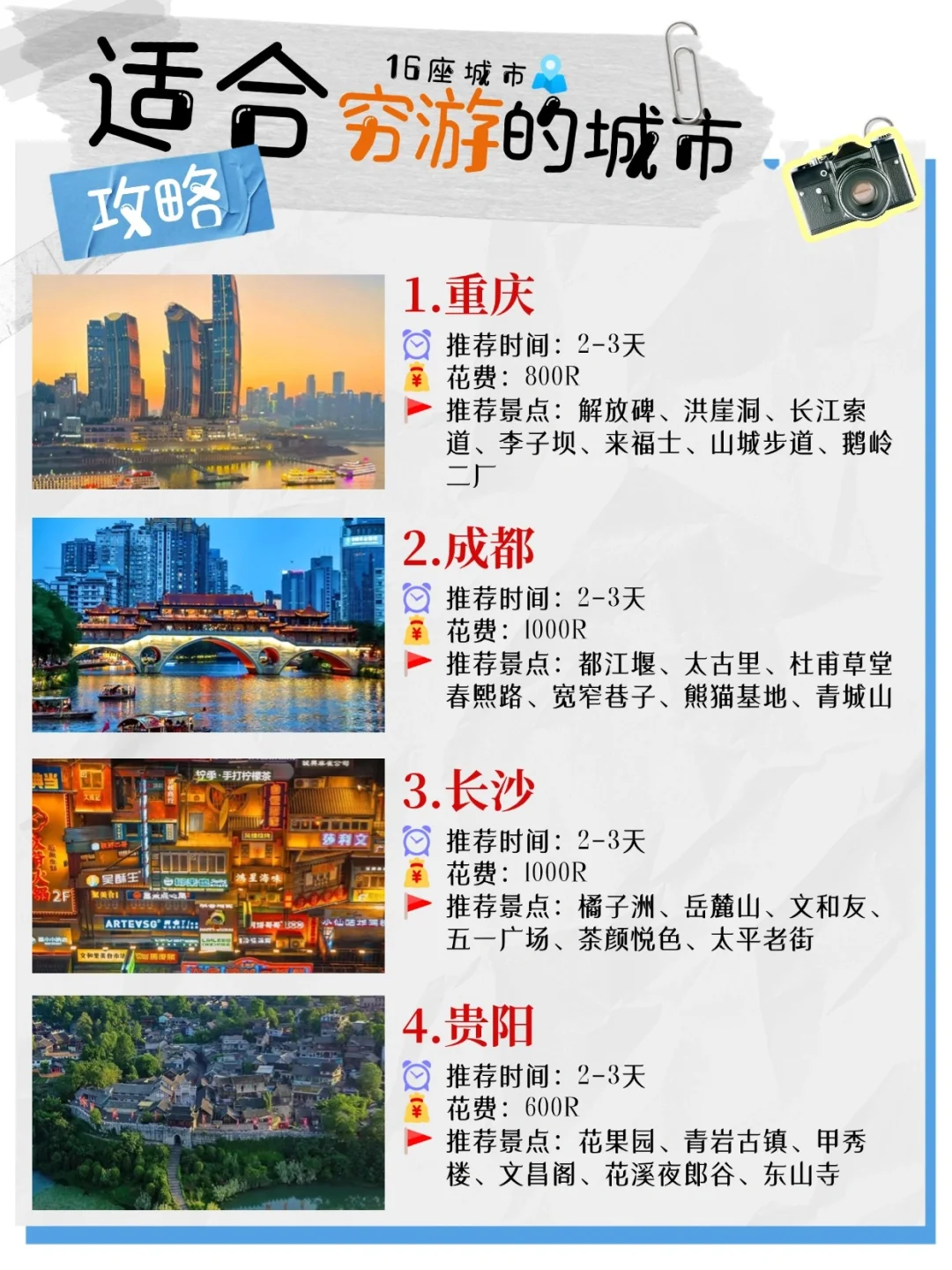 大学生穷游首选这16座城市,精准规划