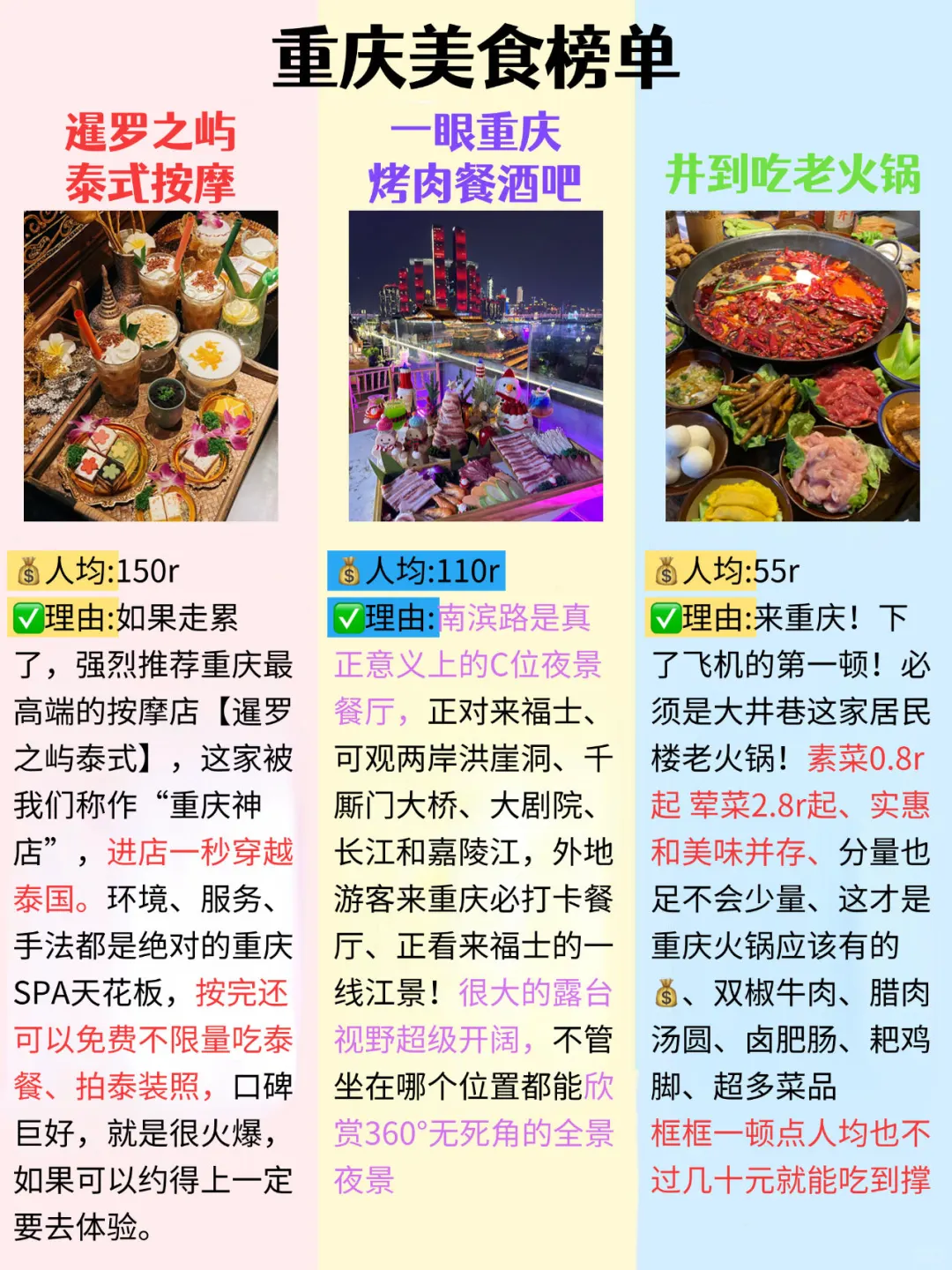 暑假适合穷游的宝藏城市合集！