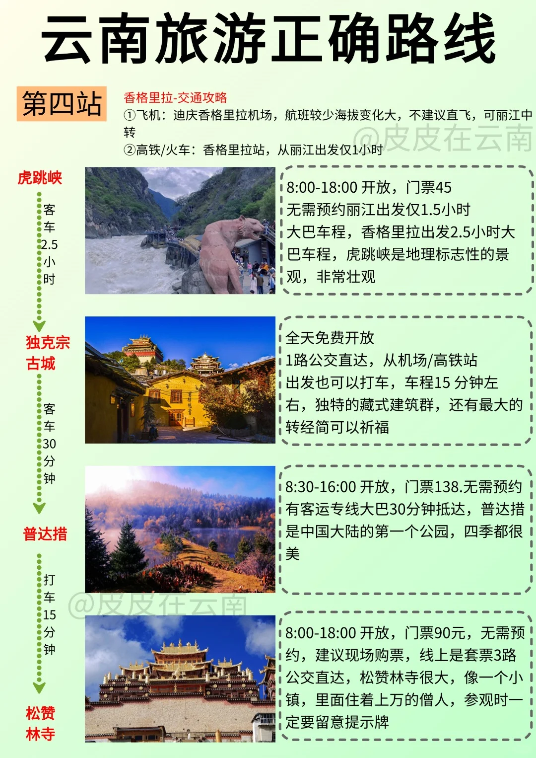 第一次去云南游玩， 顺序千万别搞反