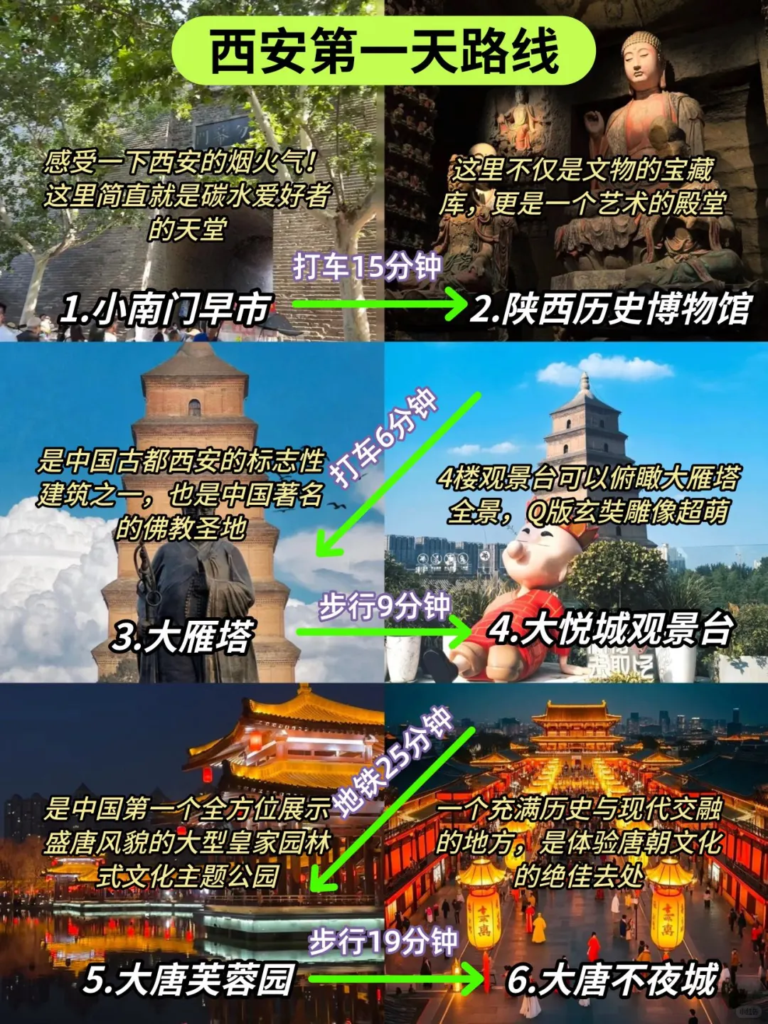 西安路书｜连夜写的三天行程攻略‼️