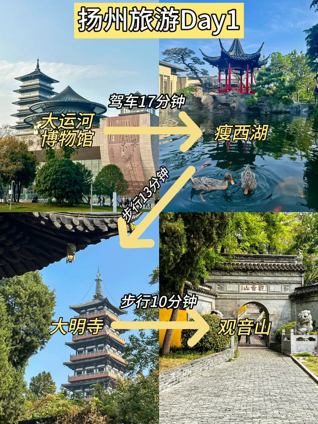 来扬州前，还是听点大实话吧。。。⚠️