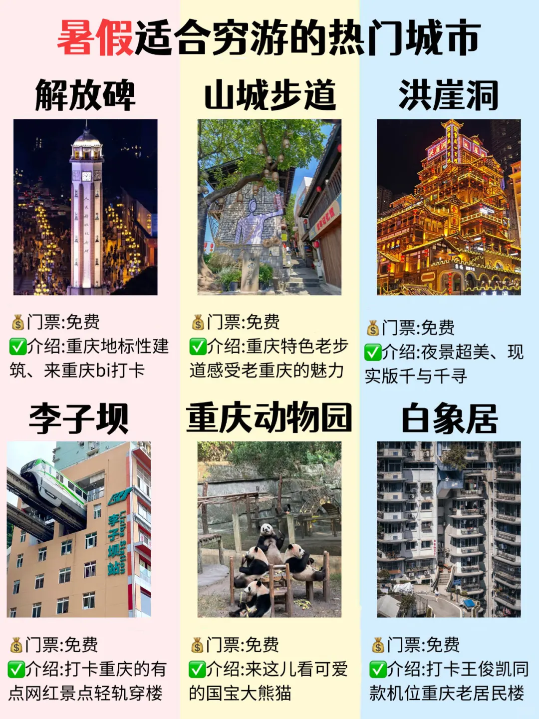 暑假适合穷游的宝藏城市合集！