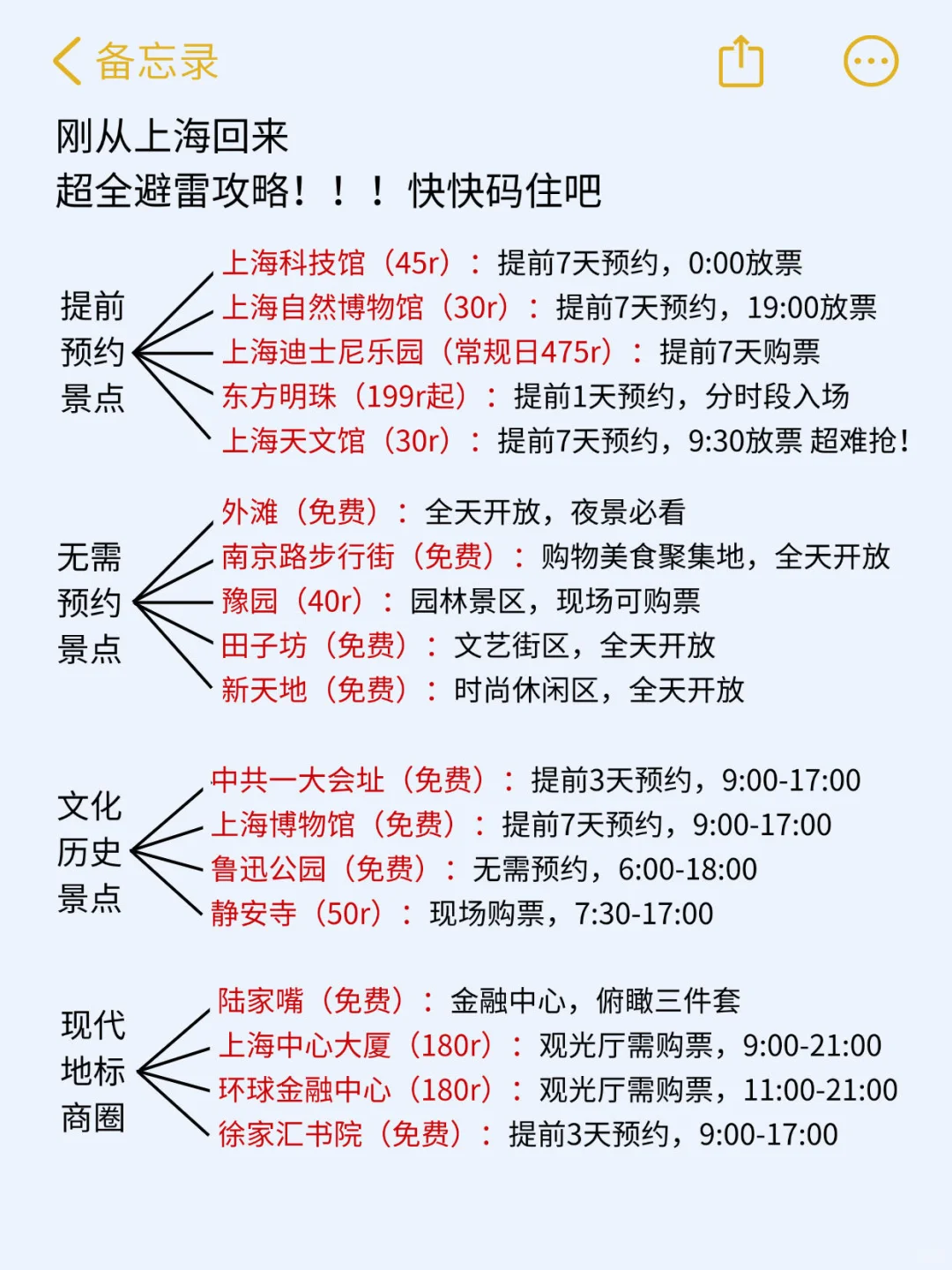 (上海已回)送给即将去上海的姐妹‼码住✅