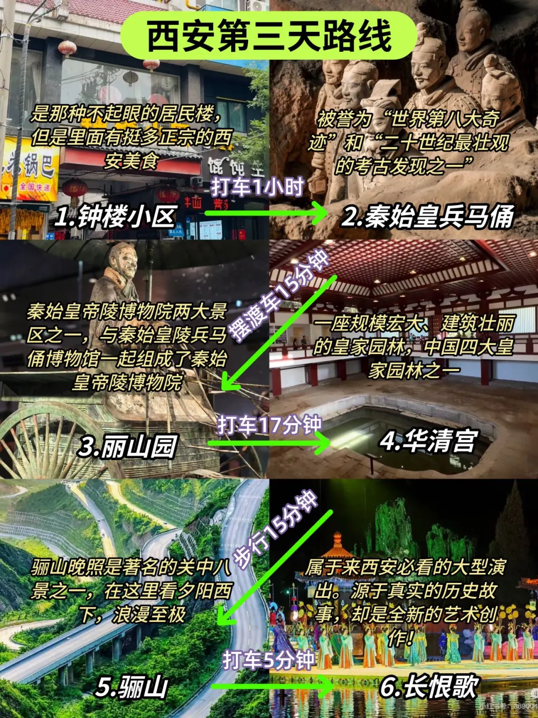 西安路书｜连夜写的三天行程攻略‼️