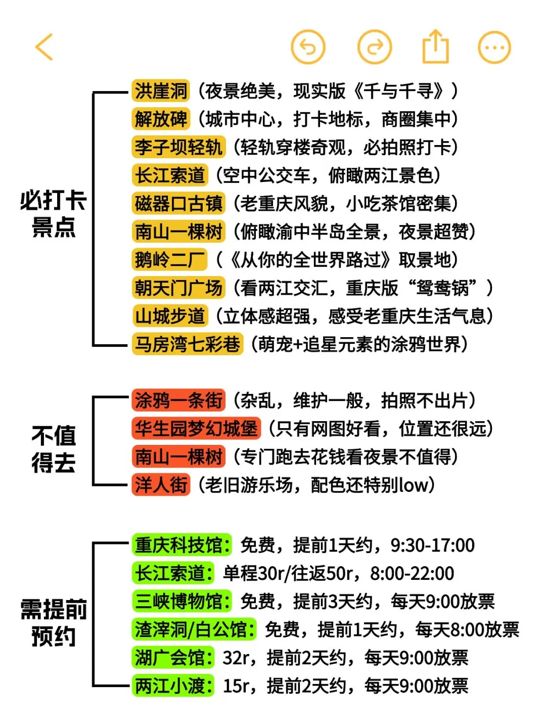 8刷重庆后整理的保姆级旅游攻略来啦～