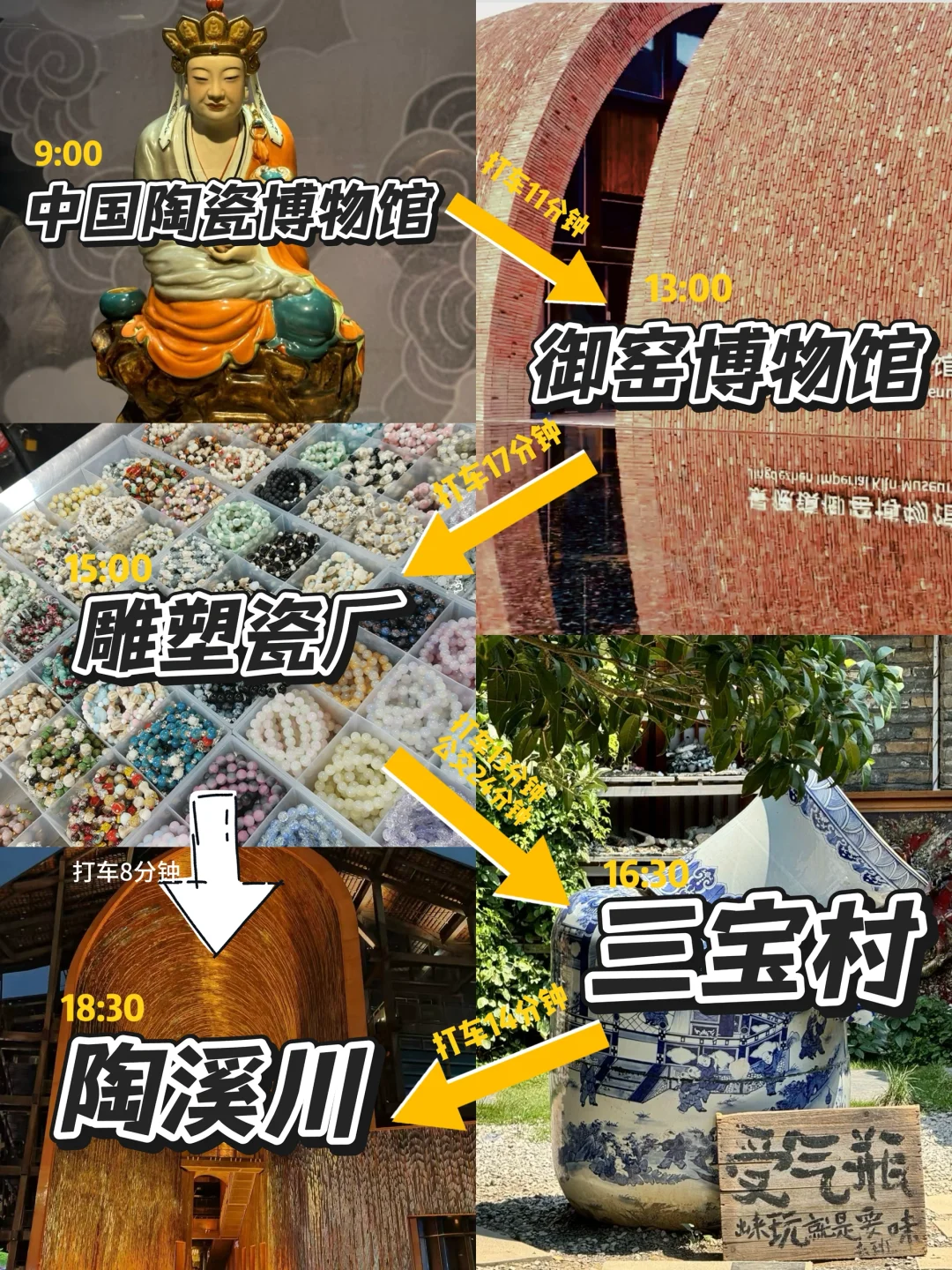 景德镇｜懒人版超详细旅游攻略