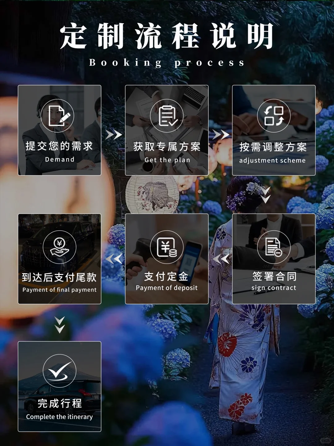 亲测!日本旅游选高端定制游省心好玩不踩坑