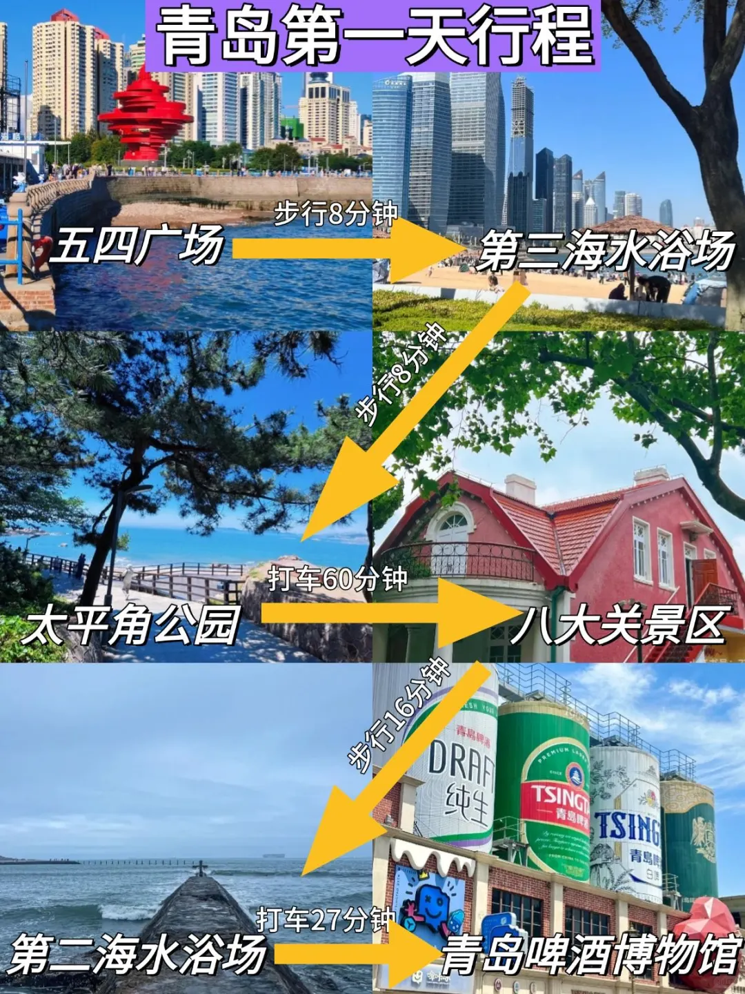青岛会惩罚每一个带包的人‼😭