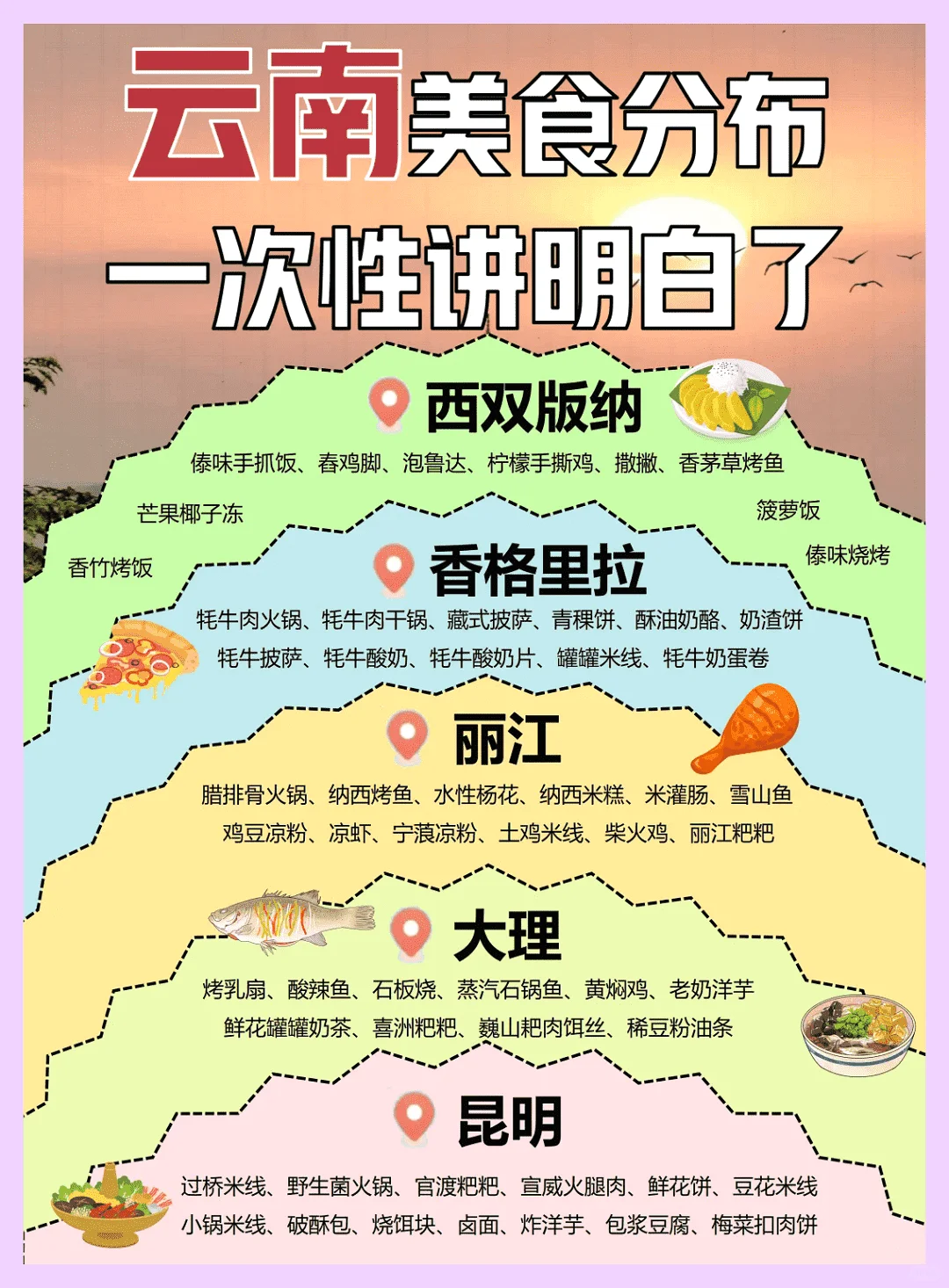 云南旅游的小白们，福音来啦！