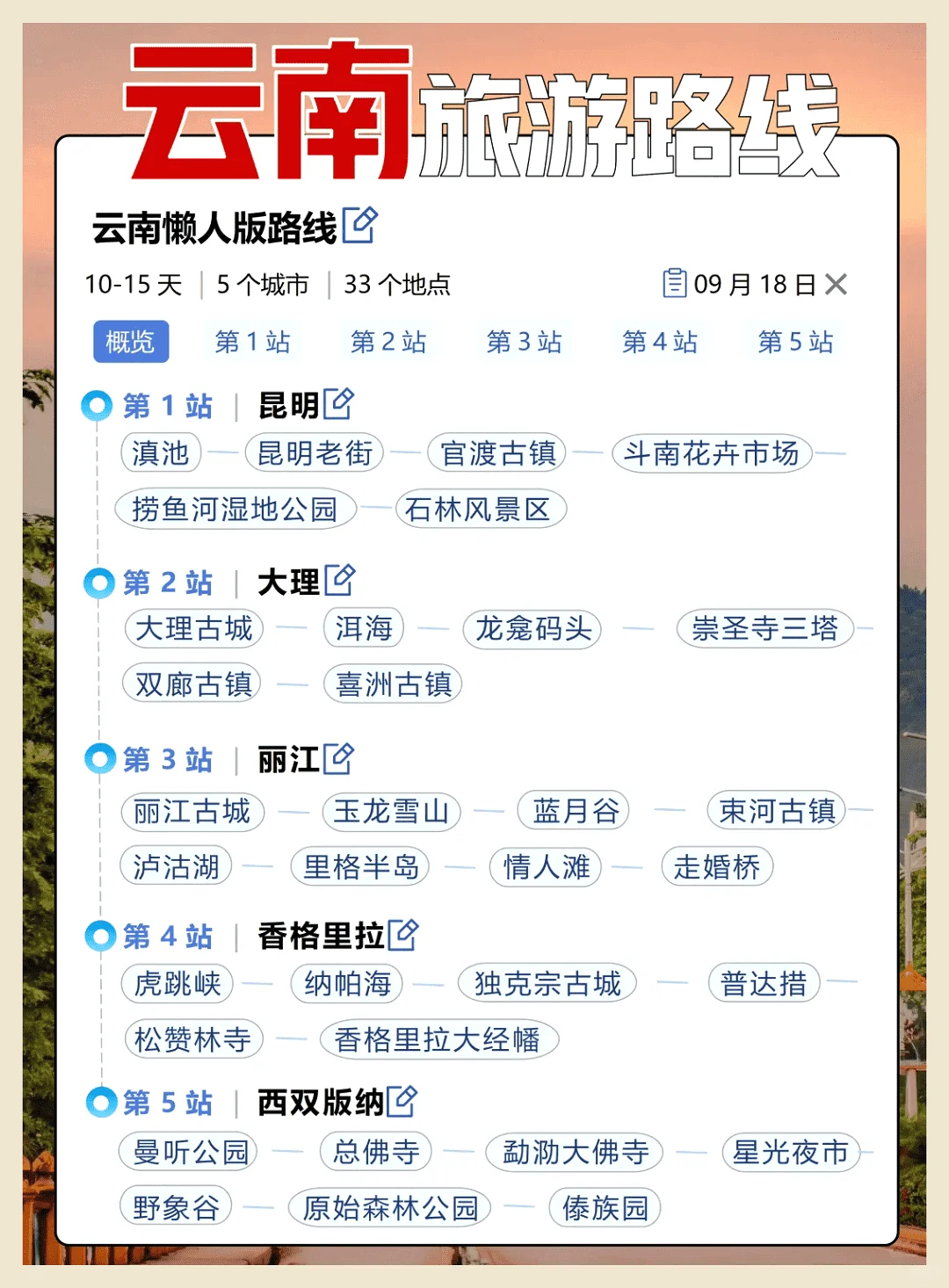 云南旅游的小白们，福音来啦！