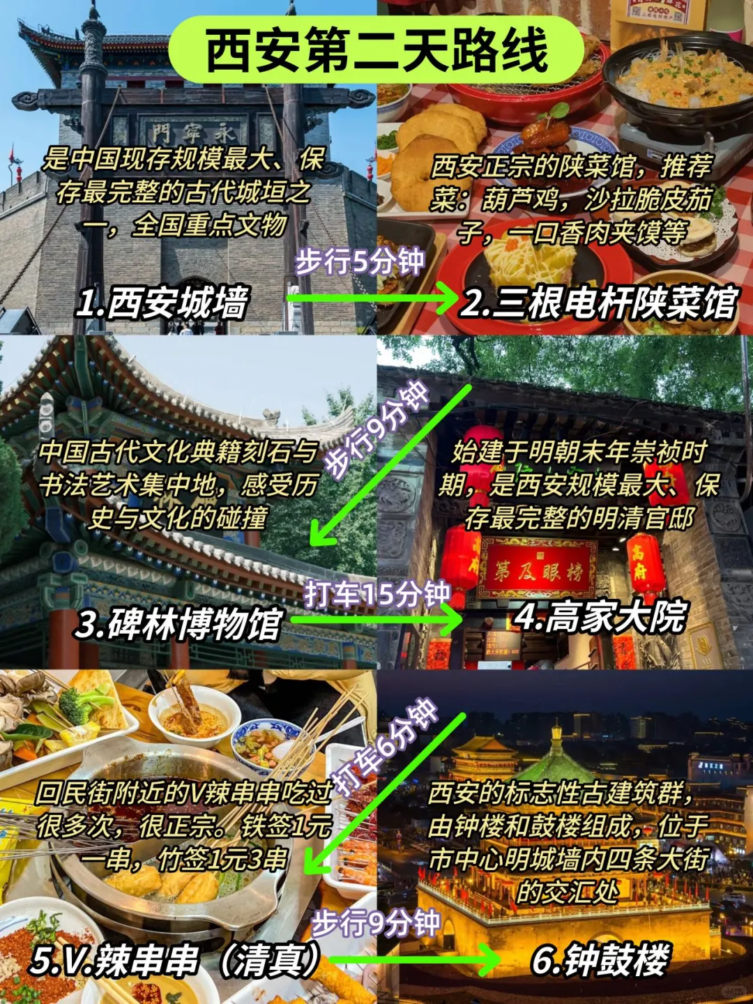 西安路书｜连夜写的三天行程攻略‼️