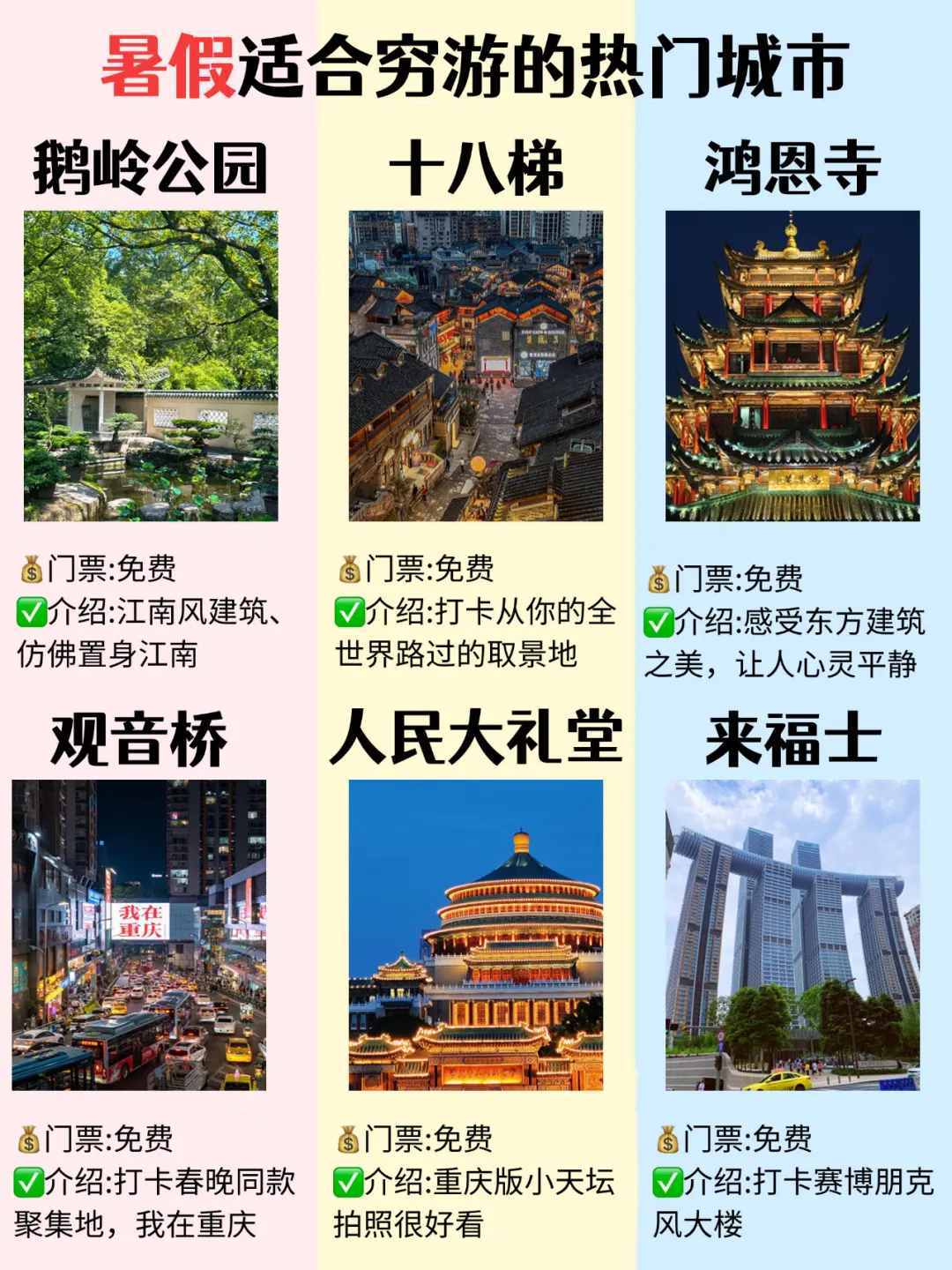 暑假适合穷游的宝藏城市合集！