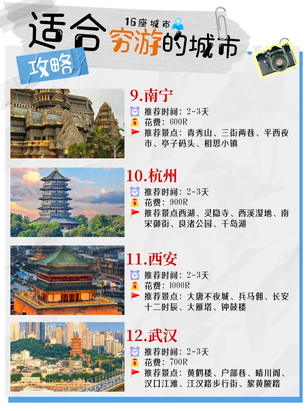 大学生穷游首选这16座城市,精准规划
