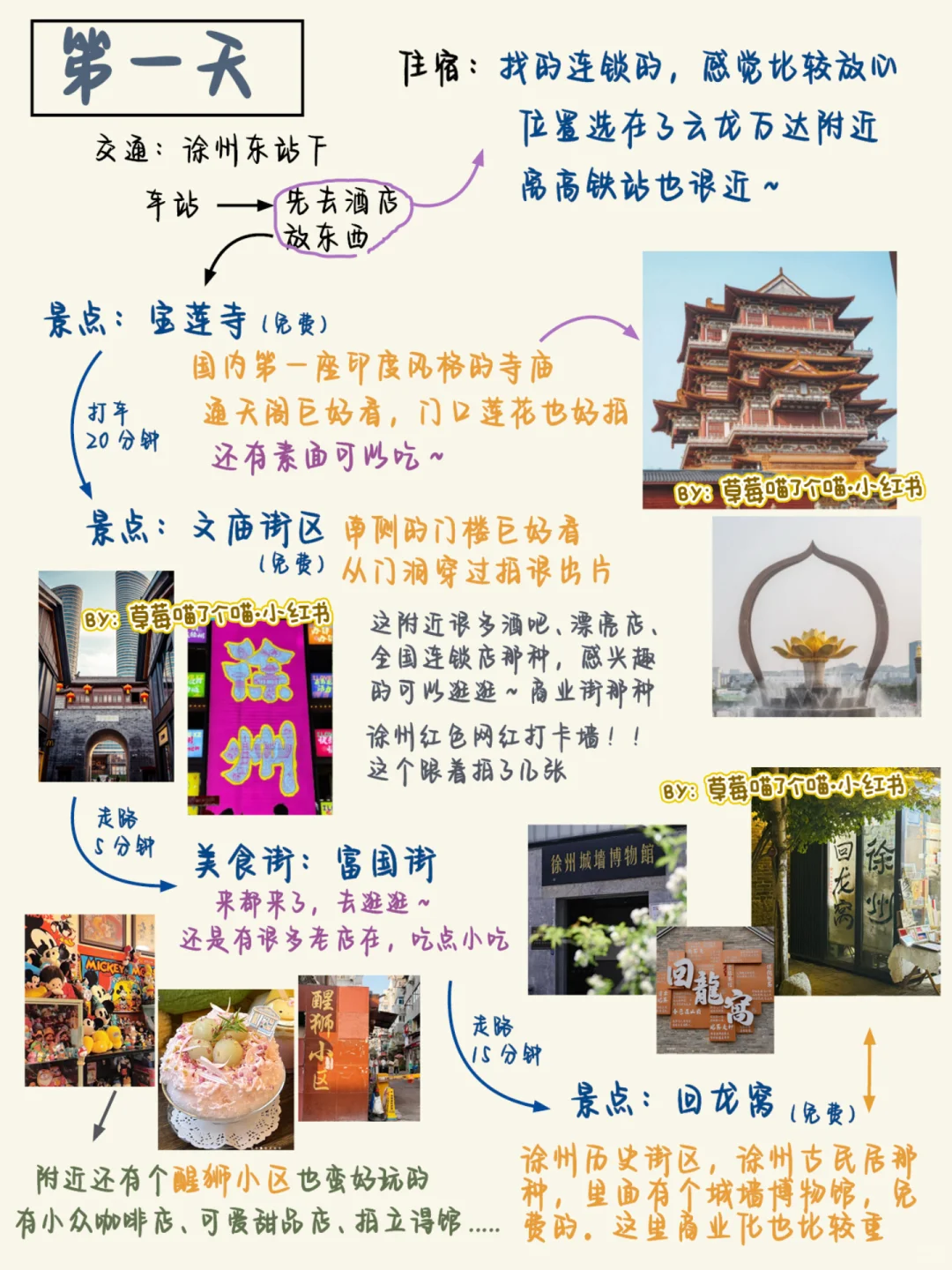 【已更完】P人怒做徐州攻略！不做大冤种！