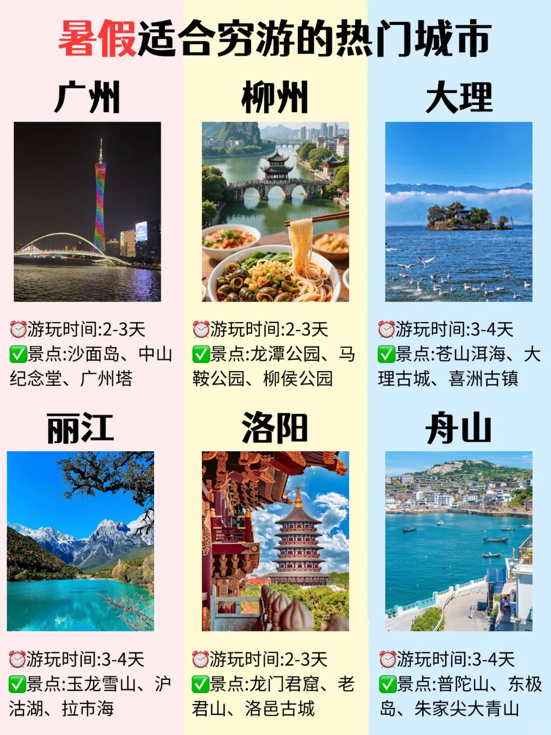 暑假适合穷游的宝藏城市合集！