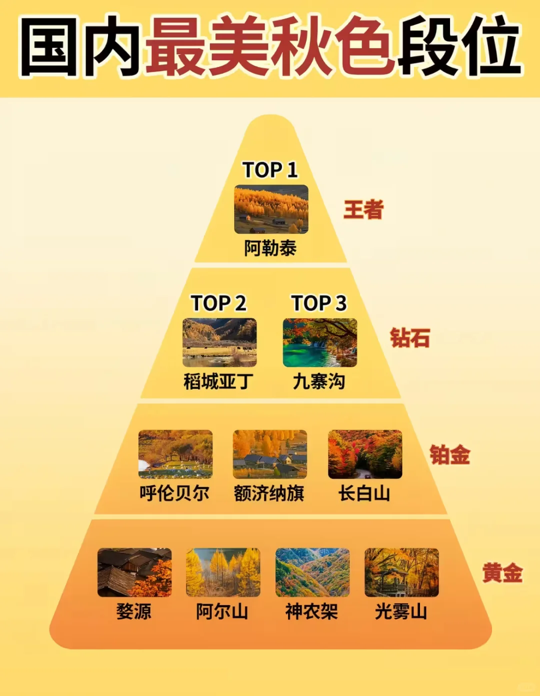 9-11月必打卡 豪国内10大封神赏秋地!
