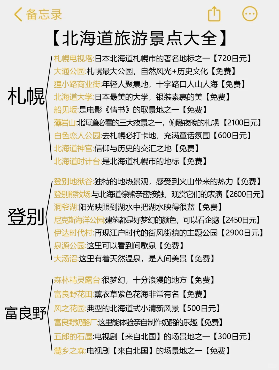 北海道秋冬攻略💗不看这篇真的亏了……