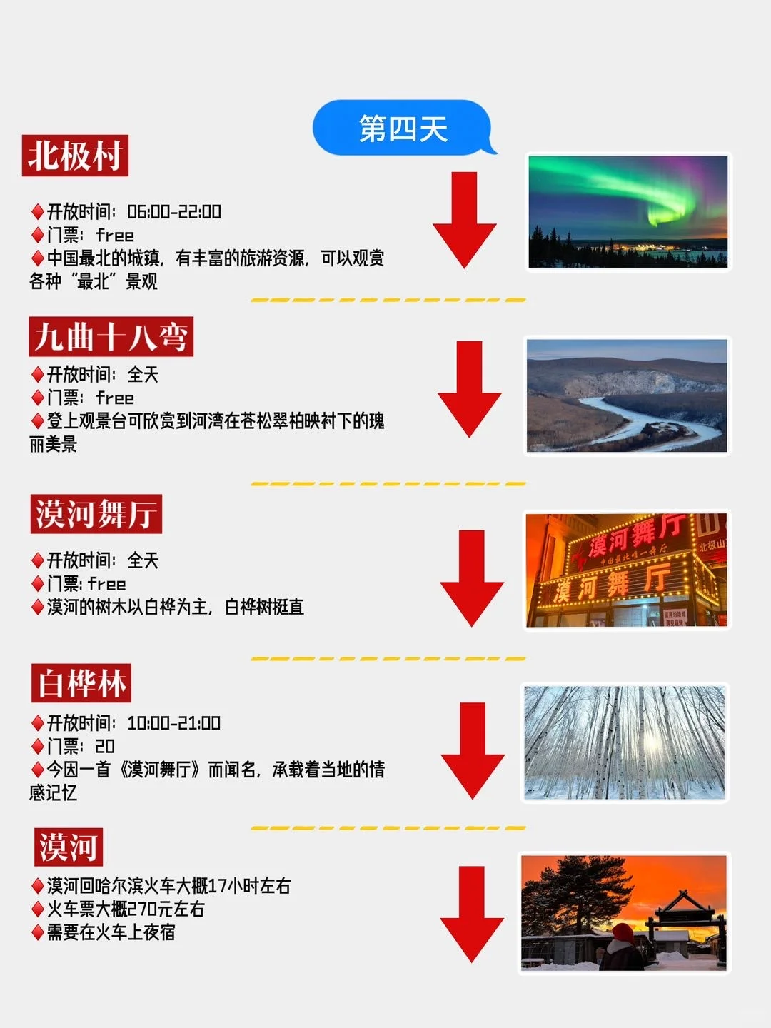 漠河旅游攻略11月份错过极光很遗憾❓看这篇