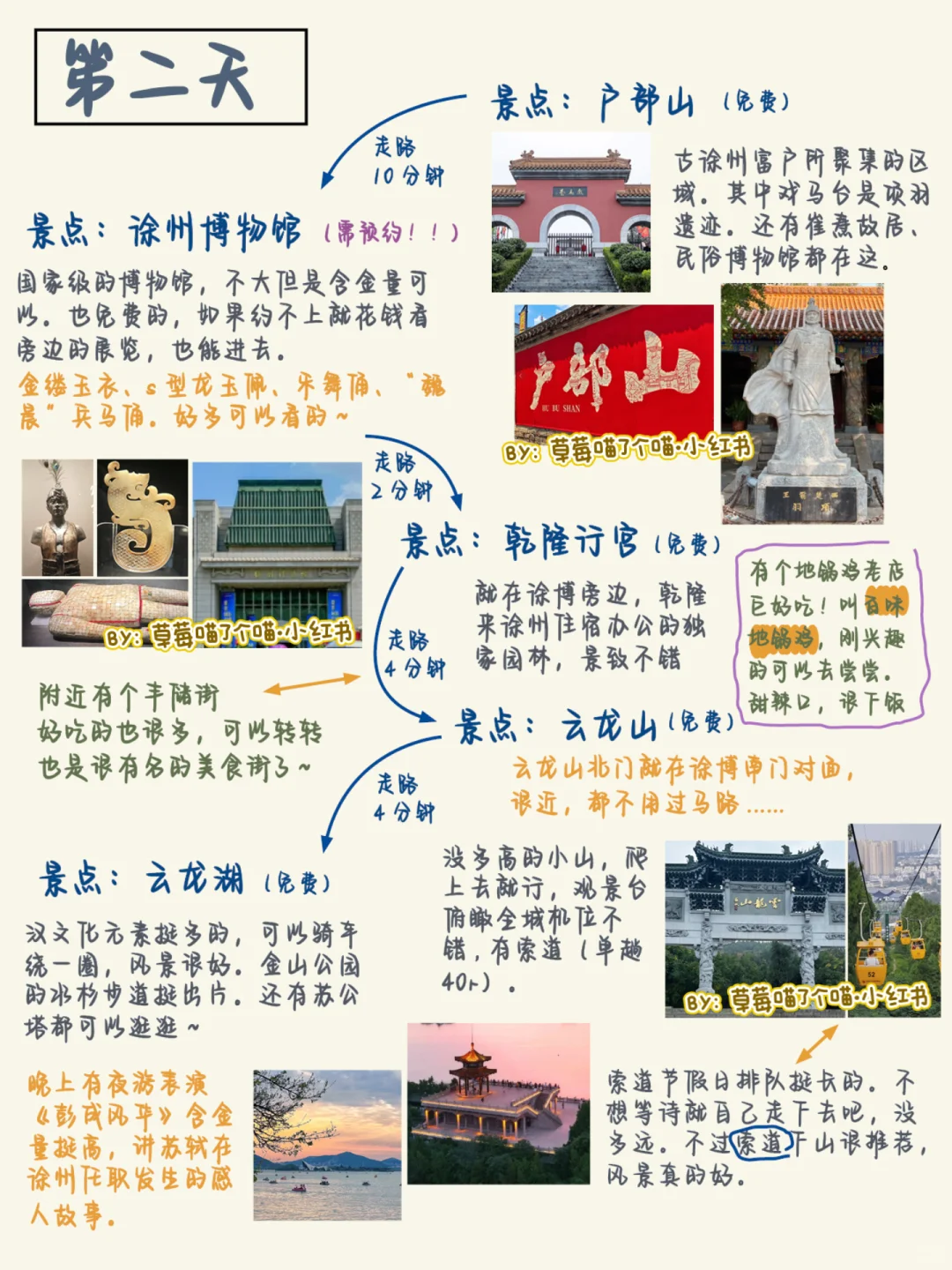 【已更完】P人怒做徐州攻略！不做大冤种！