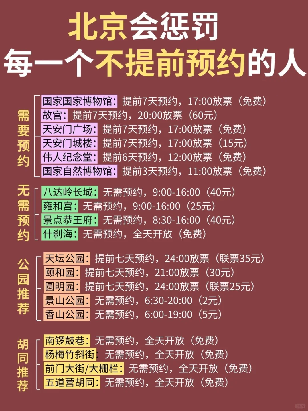 9-10月北京会惩罚每一个不做攻略的人😭