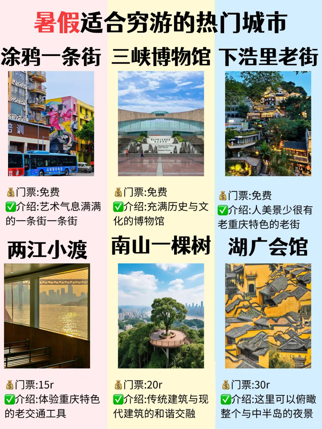 暑假适合穷游的宝藏城市合集！